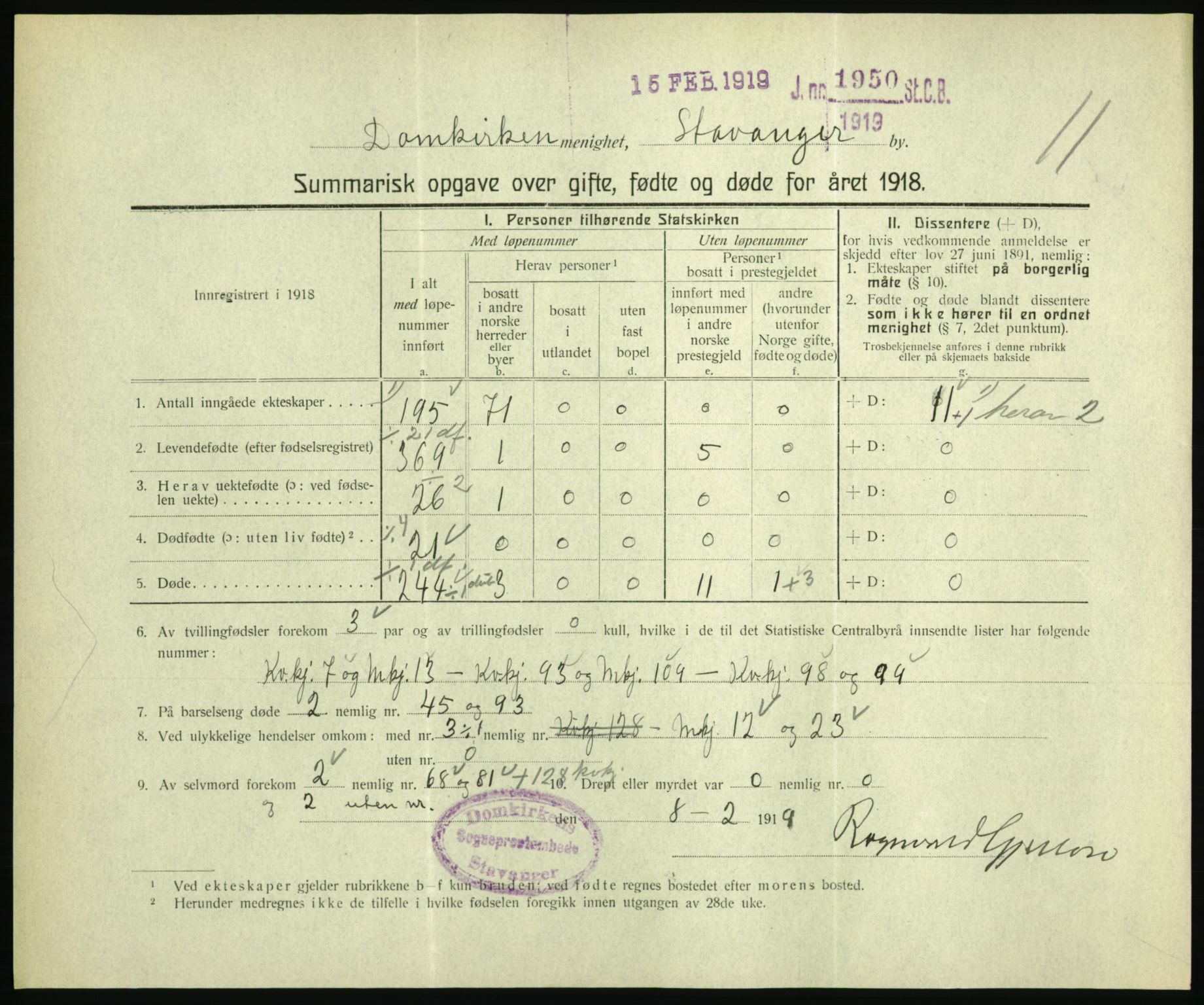 Statistisk sentralbyrå, Sosiodemografiske emner, Befolkning, RA/S-2228/D/Df/Dfb/Dfbh/L0059: Summariske oppgaver over gifte, fødte og døde for hele landet., 1918, p. 777