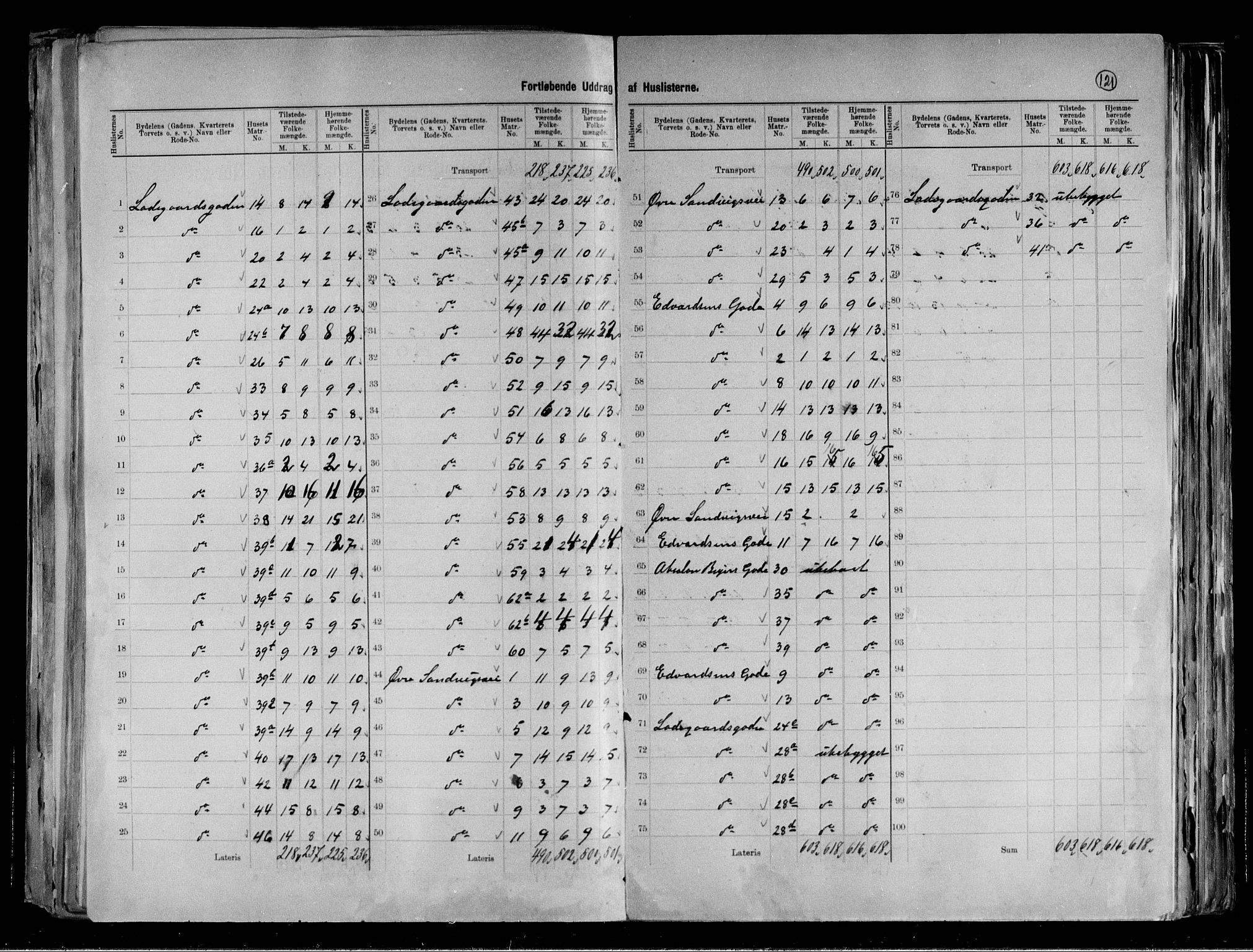 RA, 1891 Census for 1301 Bergen, 1891, p. 123