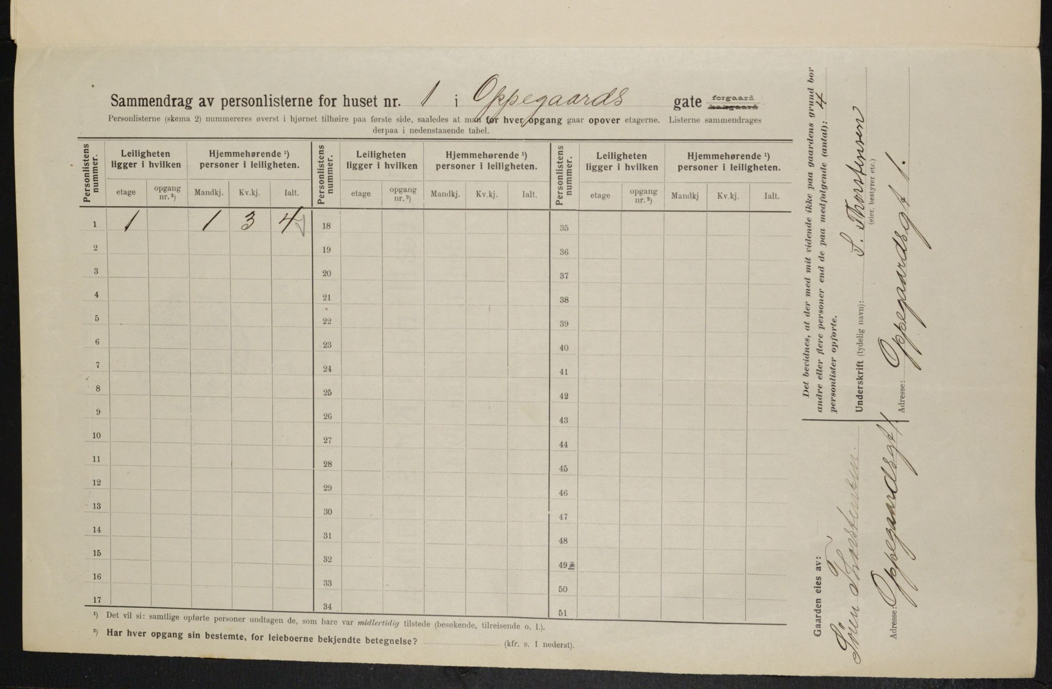 OBA, Municipal Census 1914 for Kristiania, 1914, p. 75771