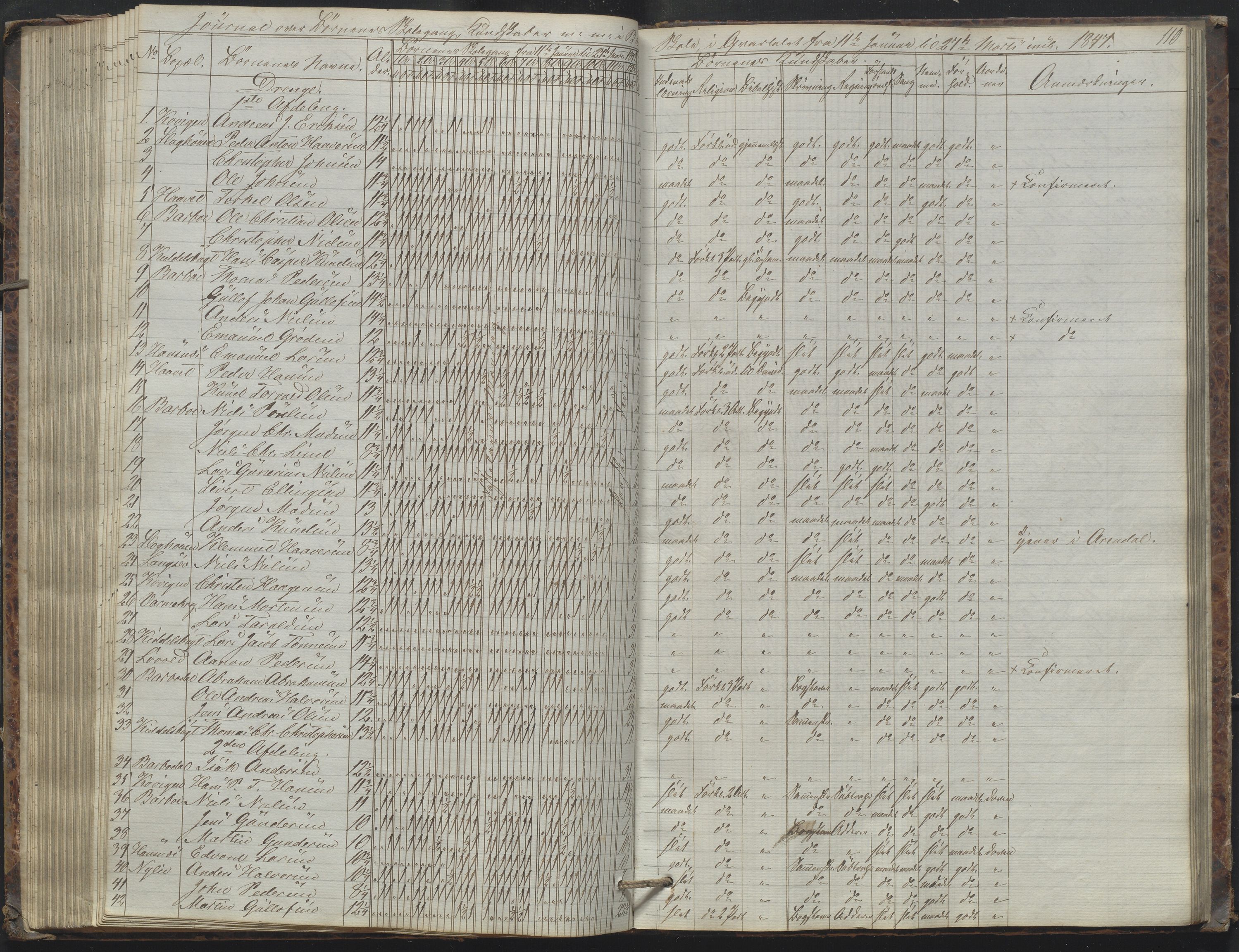 Arendal kommune, Katalog I, AAKS/KA0906-PK-I/07/L0172: Journal, 1840-1851, p. 110