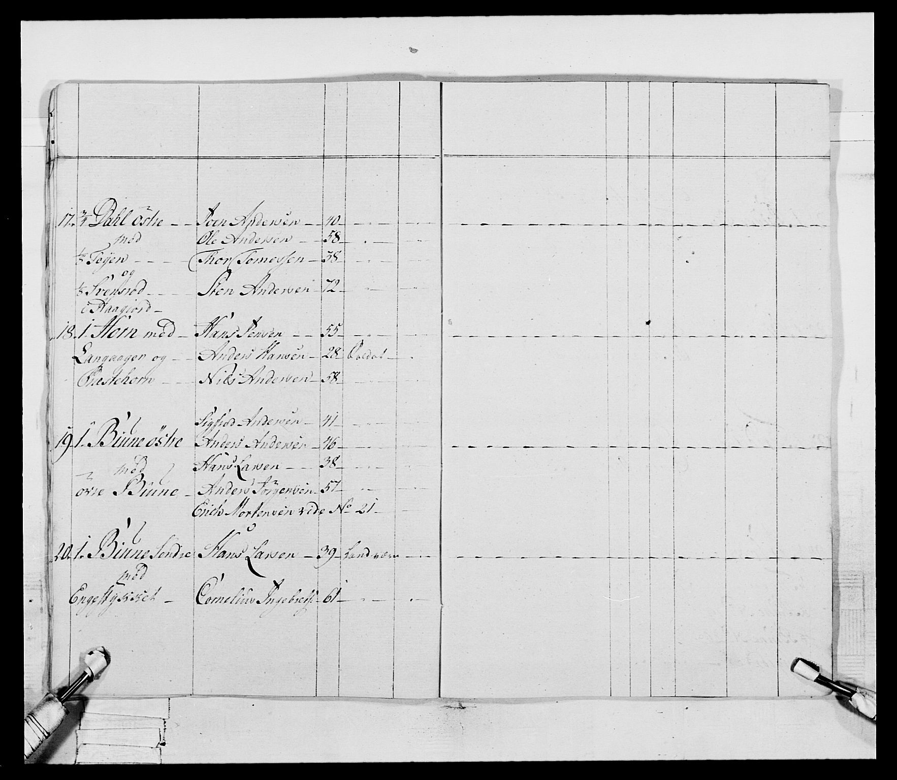 Generalitets- og kommissariatskollegiet, Det kongelige norske kommissariatskollegium, AV/RA-EA-5420/E/Eh/L0046: 2. Akershusiske nasjonale infanteriregiment, 1789, p. 393