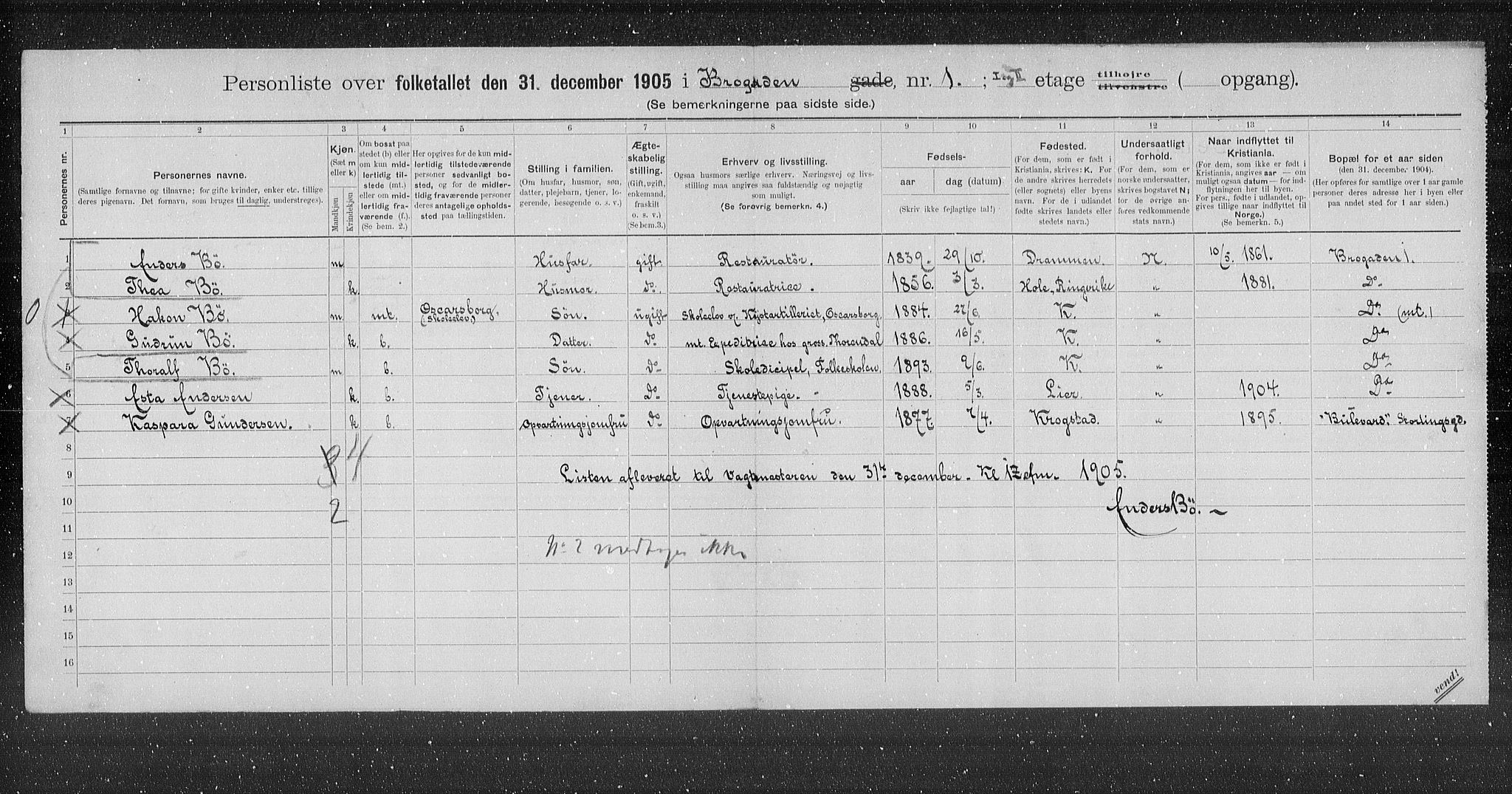 OBA, Municipal Census 1905 for Kristiania, 1905, p. 4879