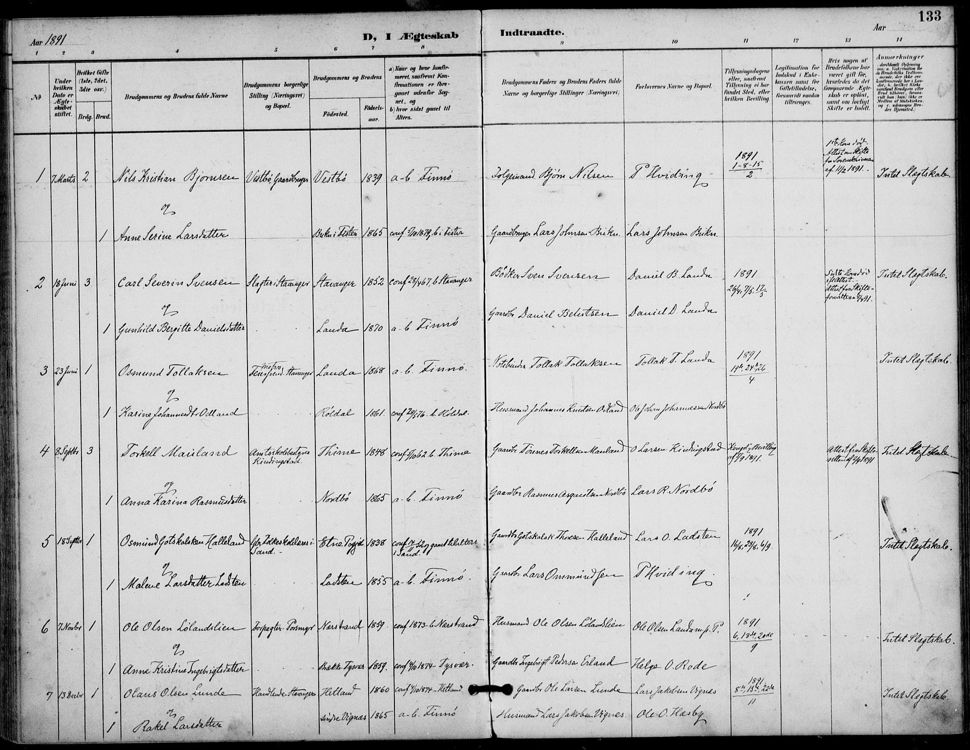 Finnøy sokneprestkontor, SAST/A-101825/H/Ha/Haa/L0011: Parish register (official) no. A 11, 1891-1910, p. 133