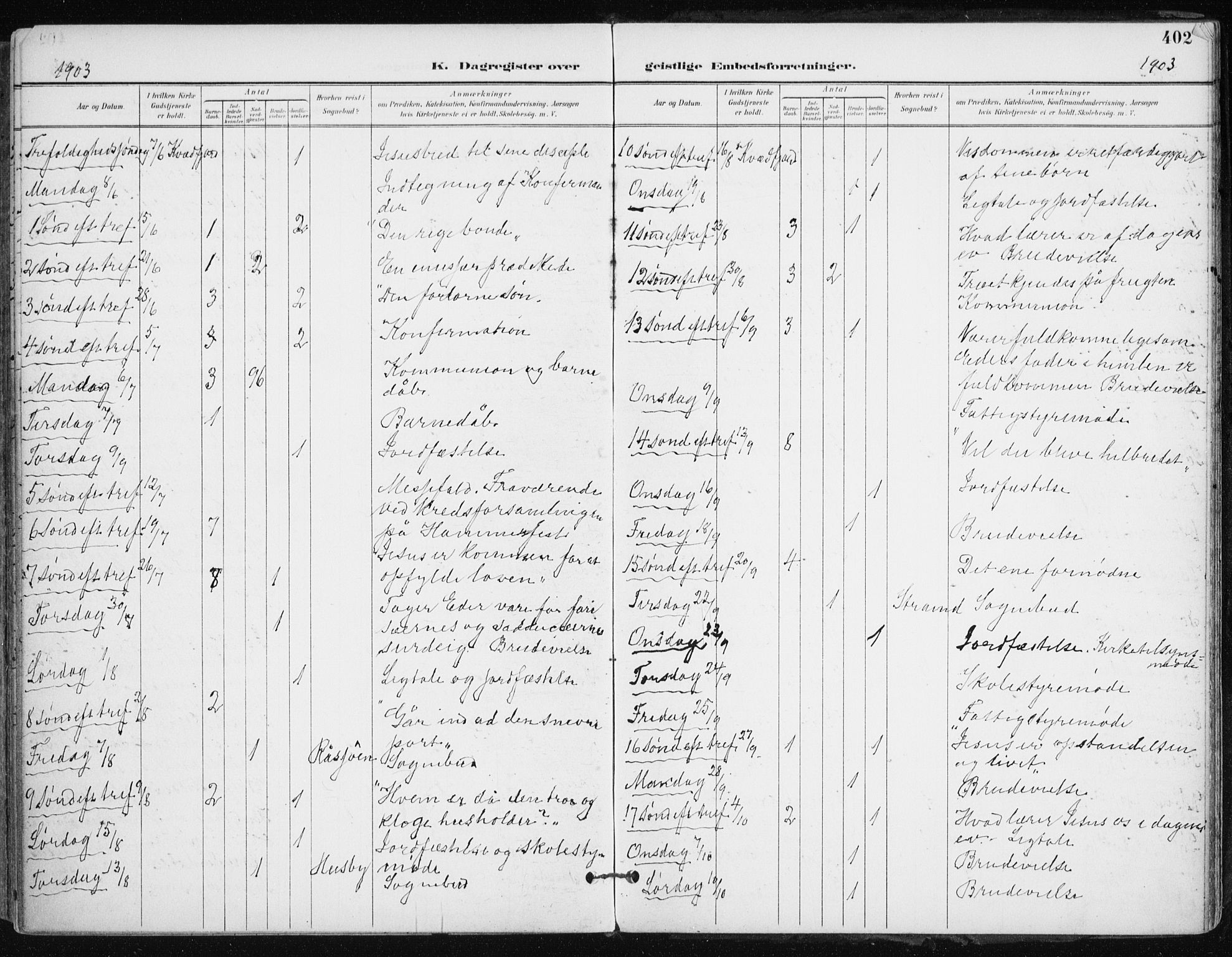 Kvæfjord sokneprestkontor, SATØ/S-1323/G/Ga/Gaa/L0006kirke: Parish register (official) no. 6, 1895-1914, p. 402