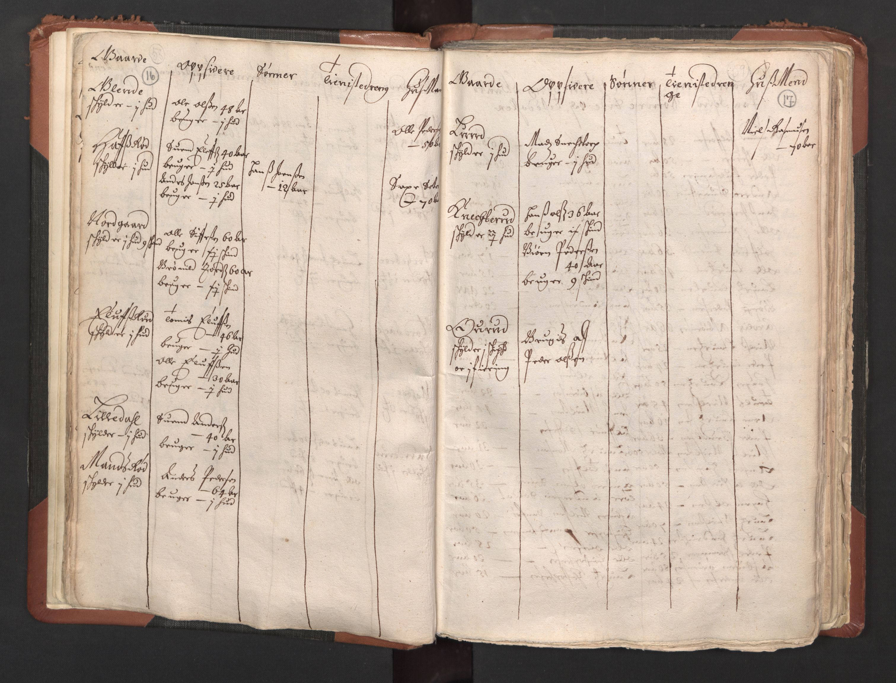 RA, Bailiff's Census 1664-1666, no. 1: Modern Østfold county, 1664, p. 16-17