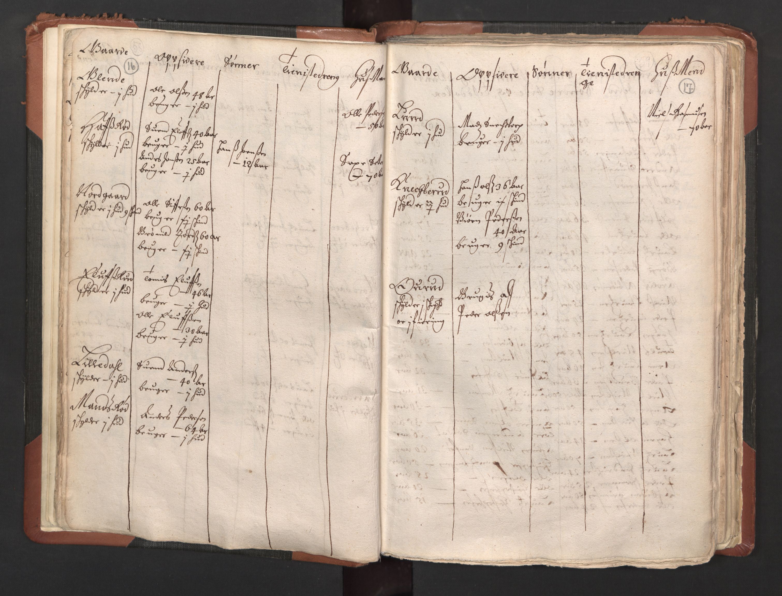 RA, Bailiff's Census 1664-1666, no. 1: Modern Østfold county, 1664, p. 16-17