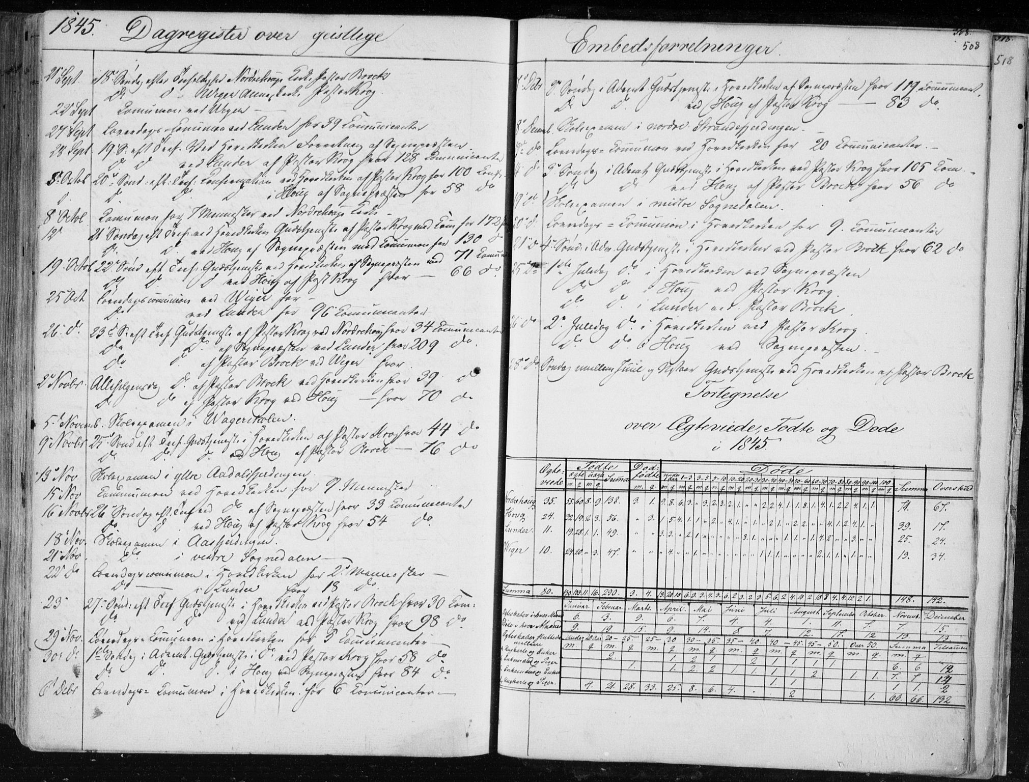 Norderhov kirkebøker, AV/SAKO-A-237/F/Fa/L0010: Parish register (official) no. 10, 1837-1847, p. 508