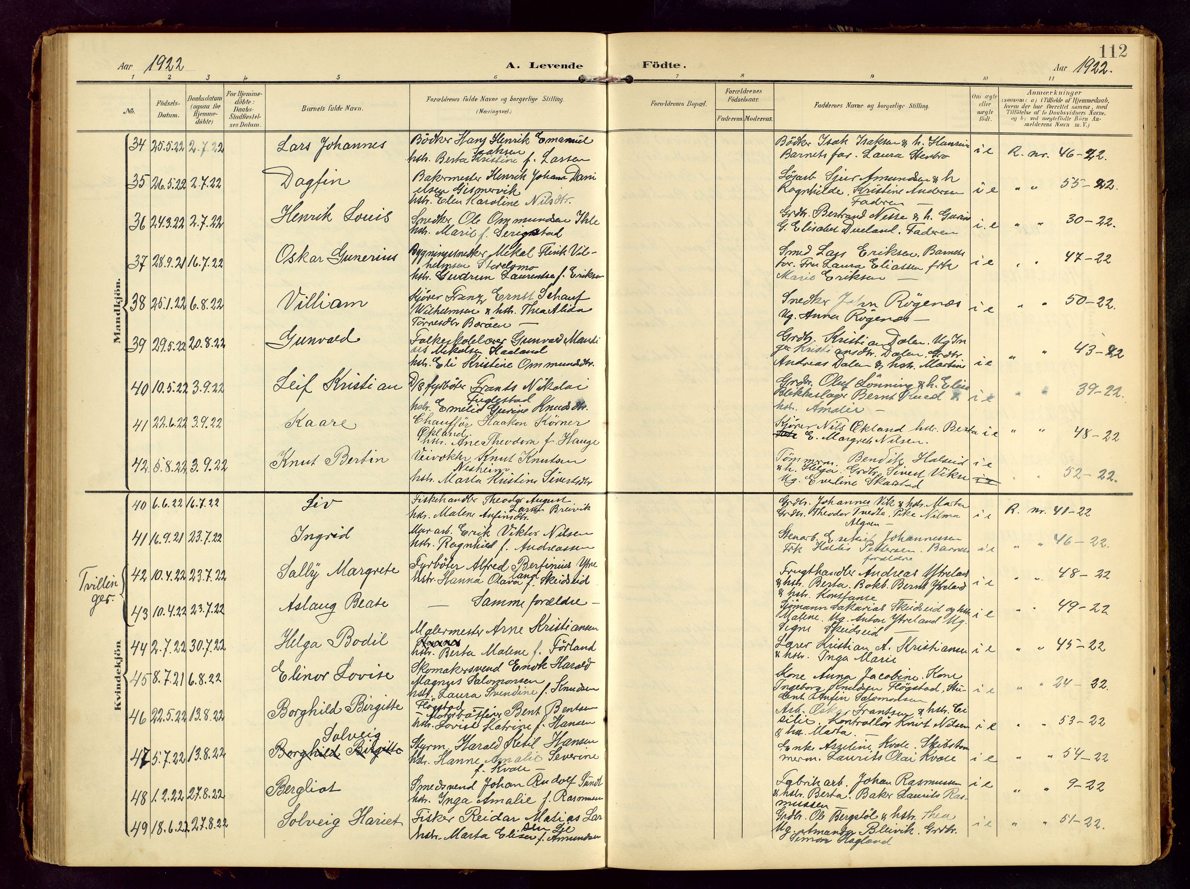 Haugesund sokneprestkontor, AV/SAST-A -101863/H/Ha/Hab/L0006: Parish register (copy) no. B 6, 1906-1944, p. 112