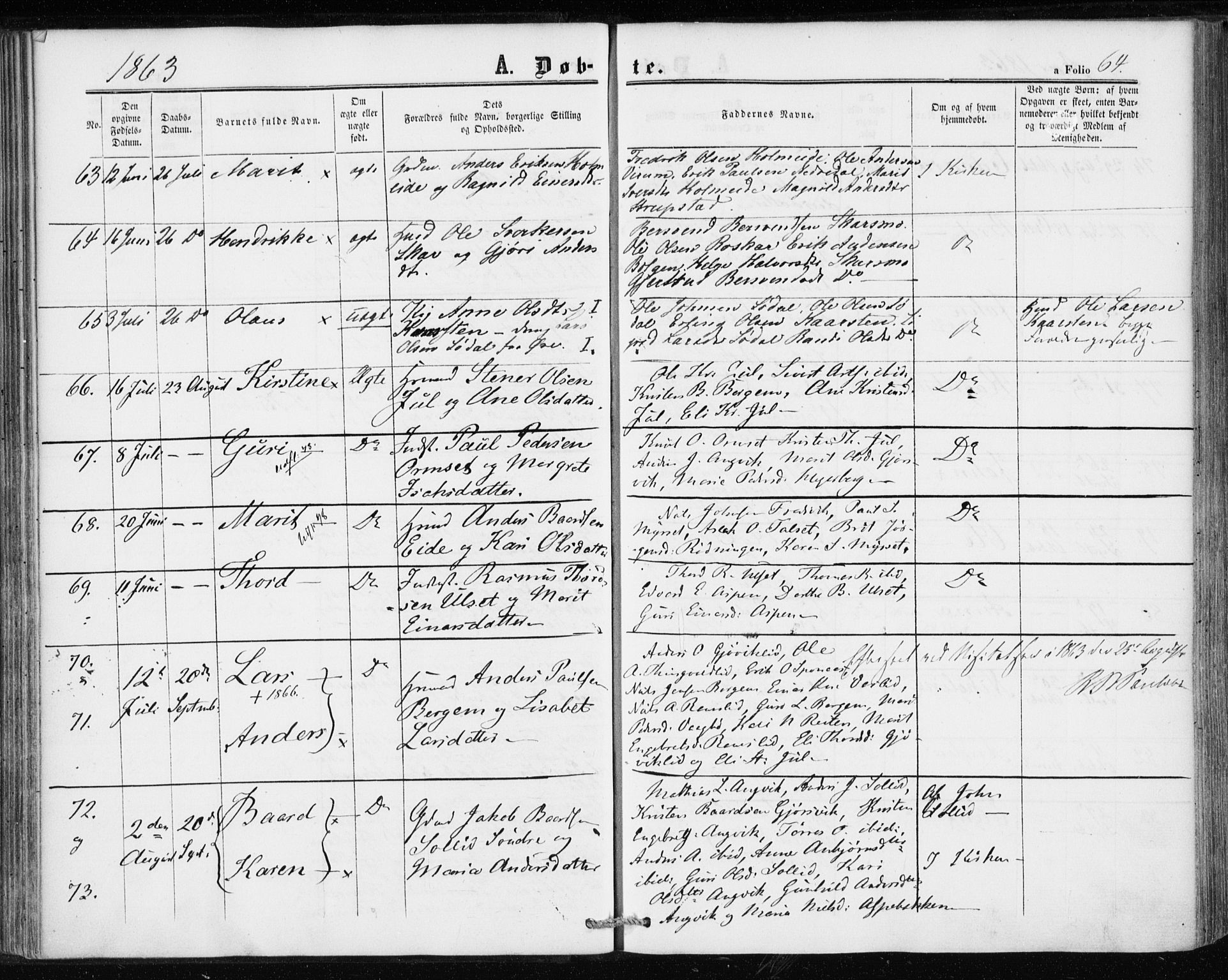 Ministerialprotokoller, klokkerbøker og fødselsregistre - Møre og Romsdal, AV/SAT-A-1454/586/L0985: Parish register (official) no. 586A11, 1857-1866, p. 64