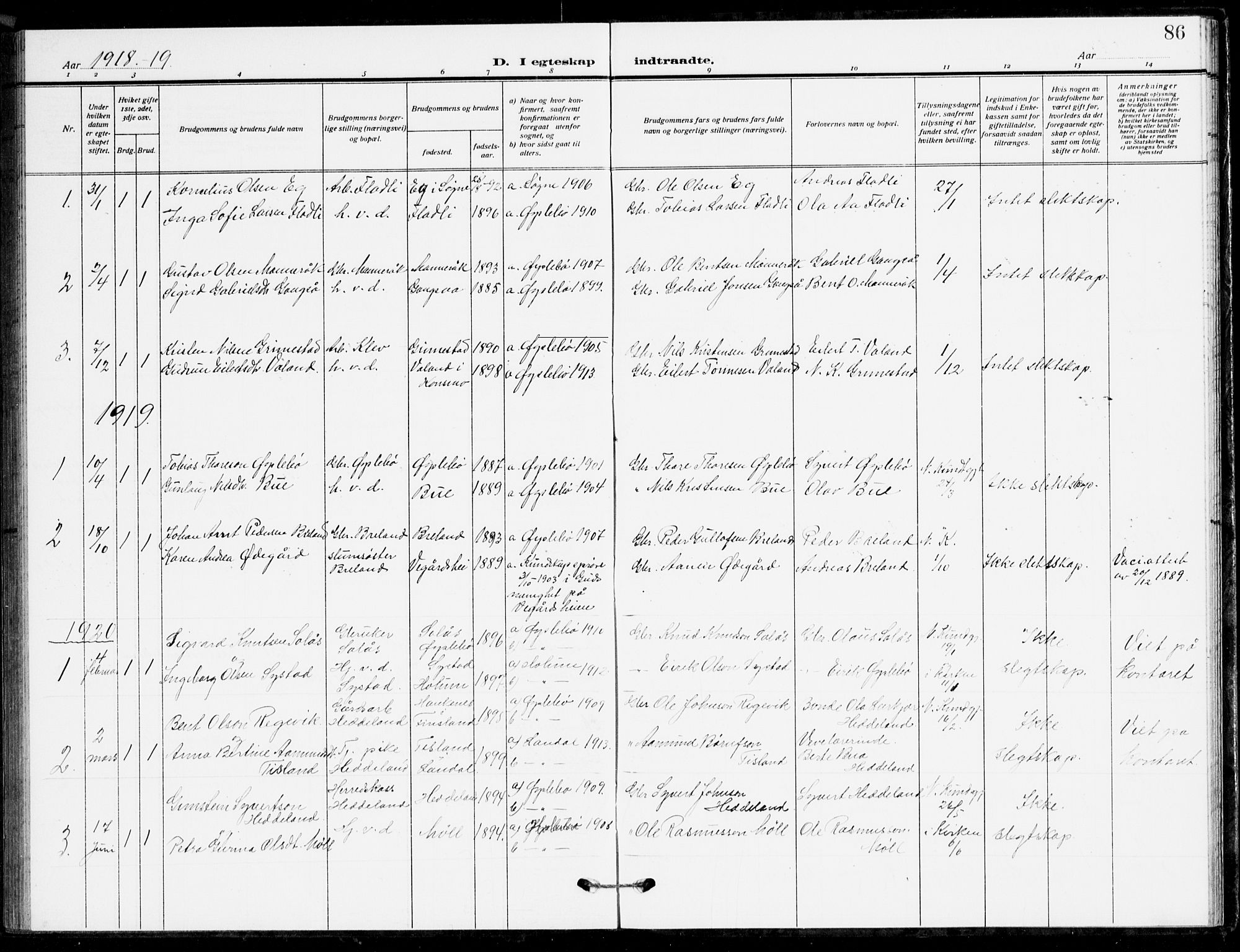 Holum sokneprestkontor, AV/SAK-1111-0022/F/Fb/Fbc/L0004: Parish register (copy) no. B 4, 1908-1930, p. 86