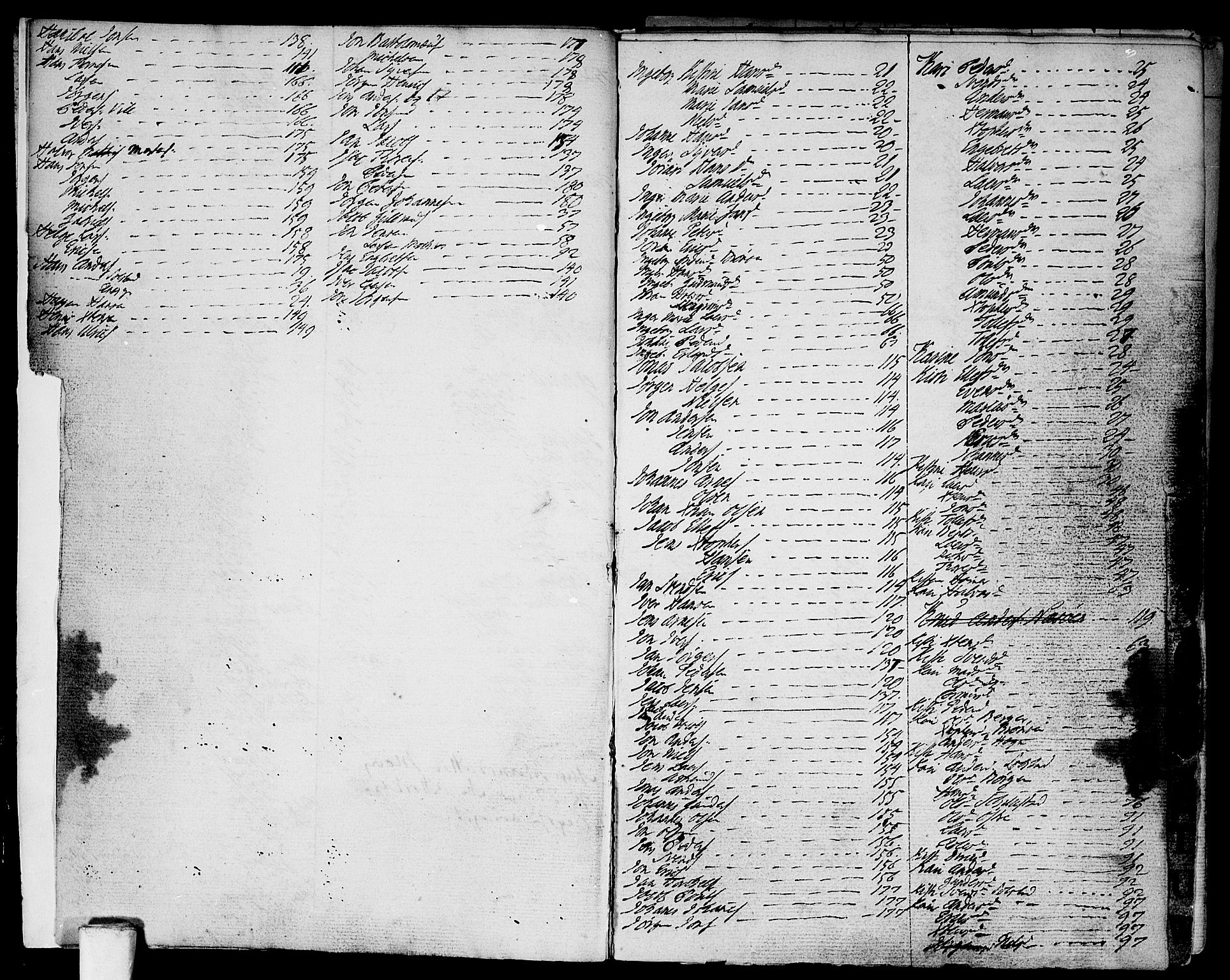 Asker prestekontor Kirkebøker, AV/SAO-A-10256a/F/Fa/L0004: Parish register (official) no. I 4, 1778-1799