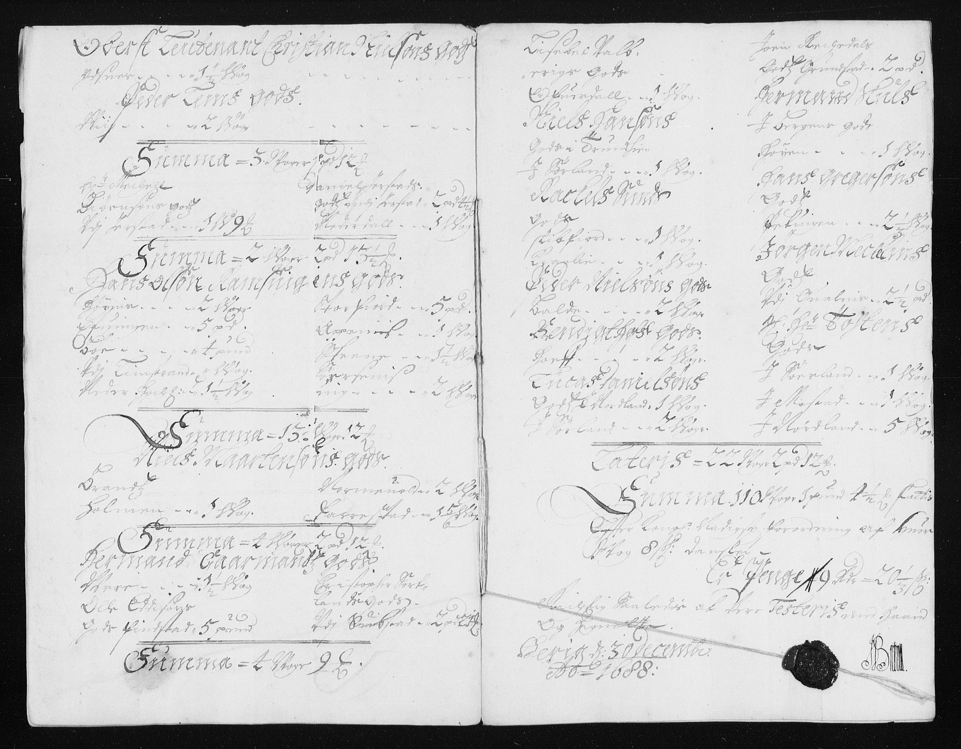 Rentekammeret inntil 1814, Reviderte regnskaper, Stiftamtstueregnskaper, Trondheim stiftamt og Nordland amt, AV/RA-EA-6044/R/Rh/L0011: Nordland amt, 1688