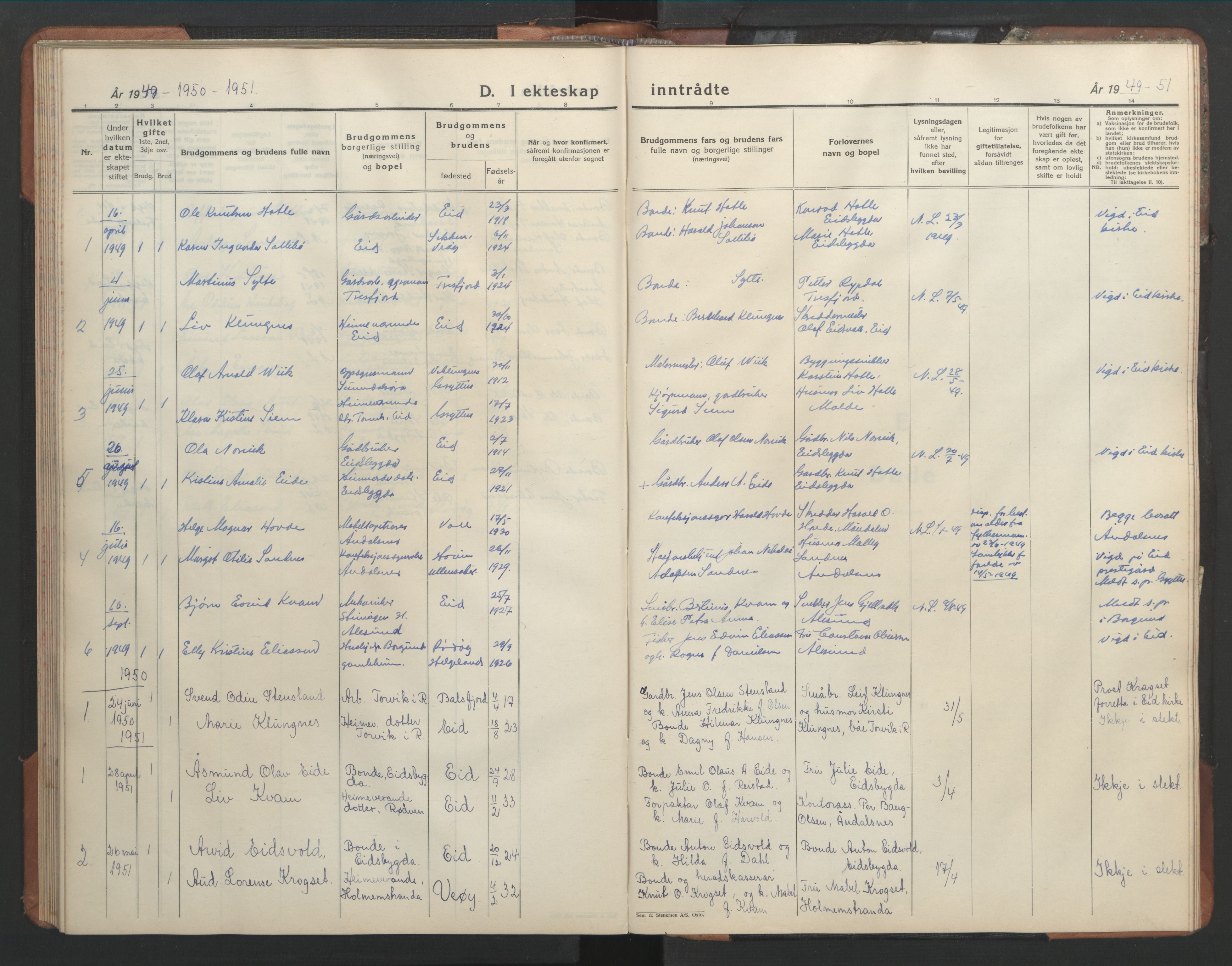 Ministerialprotokoller, klokkerbøker og fødselsregistre - Møre og Romsdal, SAT/A-1454/542/L0559: Parish register (copy) no. 542C02, 1932-1952