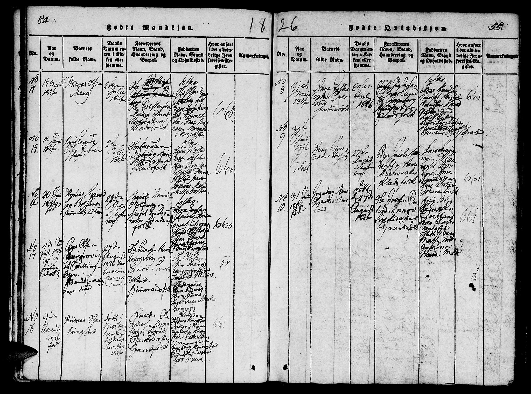 Ministerialprotokoller, klokkerbøker og fødselsregistre - Møre og Romsdal, SAT/A-1454/555/L0652: Parish register (official) no. 555A03, 1817-1843, p. 54-55