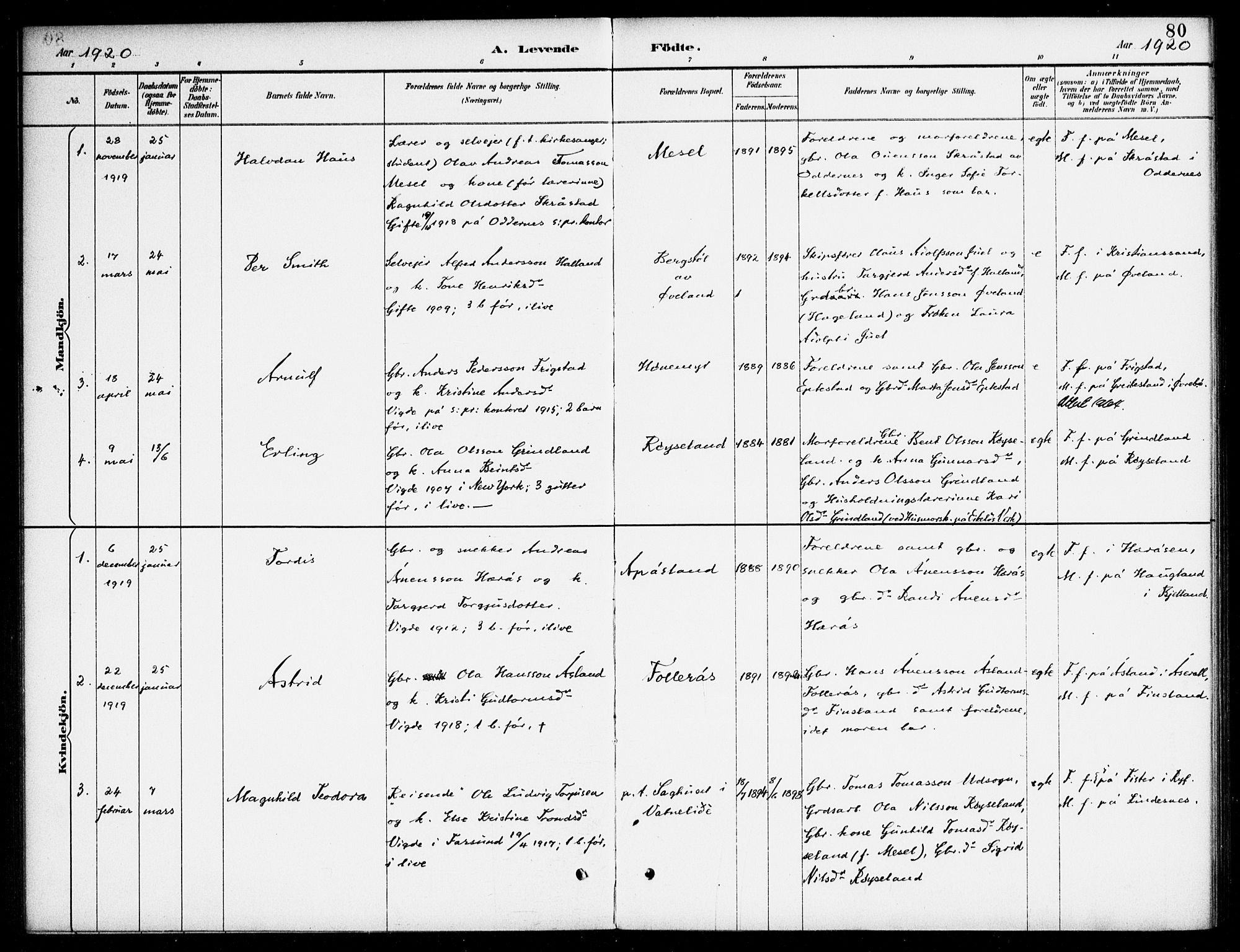 Bjelland sokneprestkontor, AV/SAK-1111-0005/F/Fa/Fab/L0004: Parish register (official) no. A 4, 1887-1920, p. 80