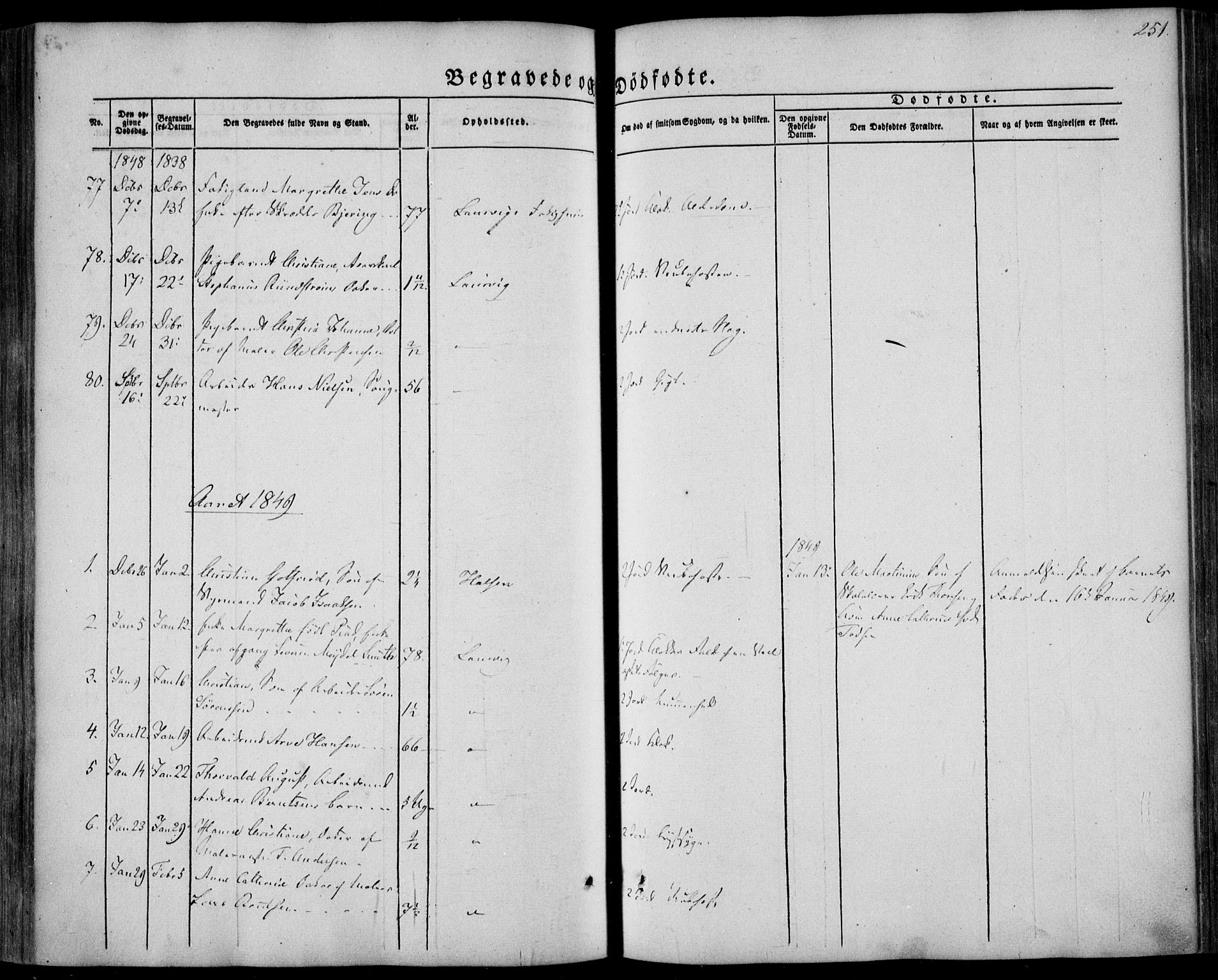 Larvik kirkebøker, AV/SAKO-A-352/F/Fa/L0003: Parish register (official) no. I 3, 1848-1856, p. 251