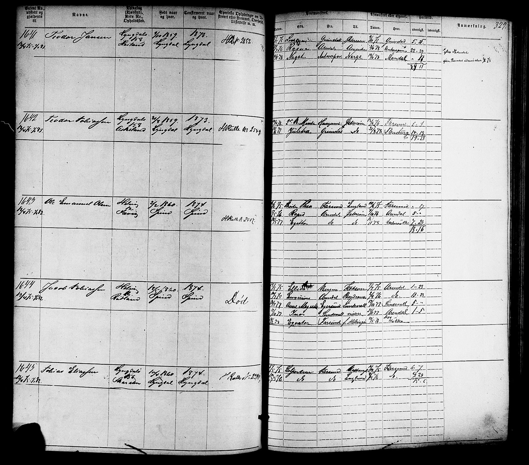 Farsund mønstringskrets, AV/SAK-2031-0017/F/Fa/L0005: Annotasjonsrulle nr 1-1910 med register, Z-2, 1869-1877, p. 359