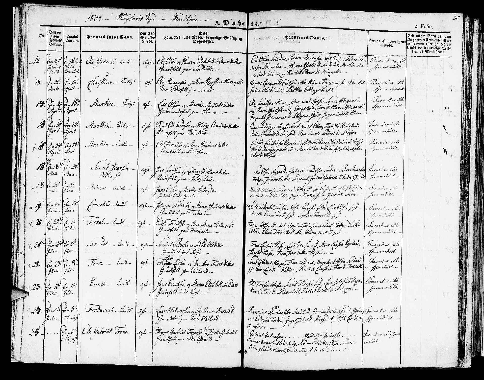 Høyland sokneprestkontor, AV/SAST-A-101799/001/30BA/L0007: Parish register (official) no. A 7 /1, 1825-1841, p. 30