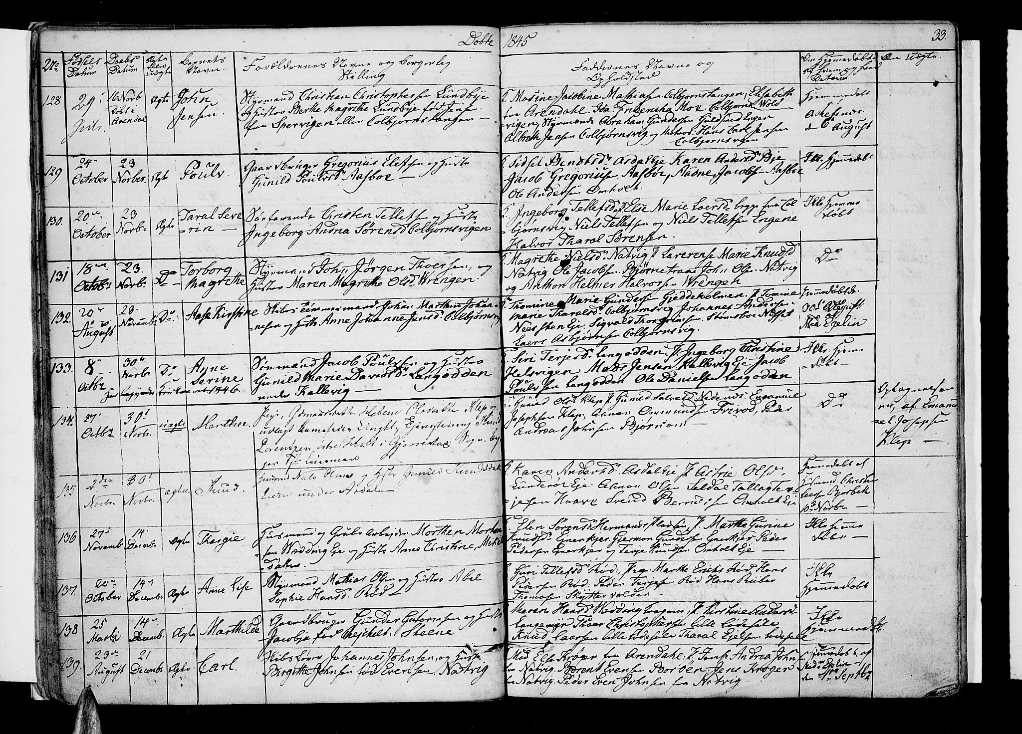 Øyestad sokneprestkontor, SAK/1111-0049/F/Fb/L0006: Parish register (copy) no. B 6, 1843-1854, p. 33