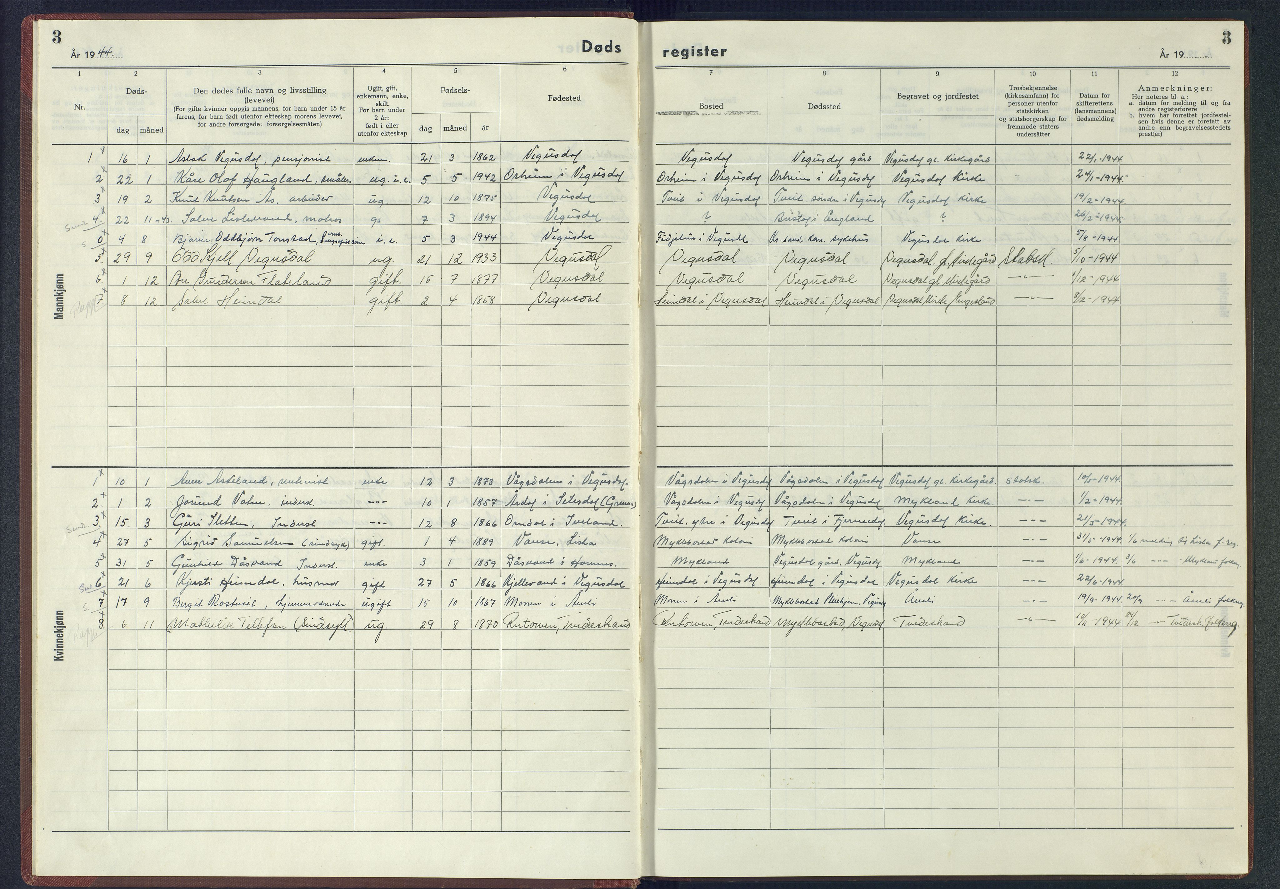 Herefoss sokneprestkontor, AV/SAK-1111-0019/J/Jb/L0009: II.6.9 - Dødsfallsregister Vegusdal, 1942-1945, p. 3