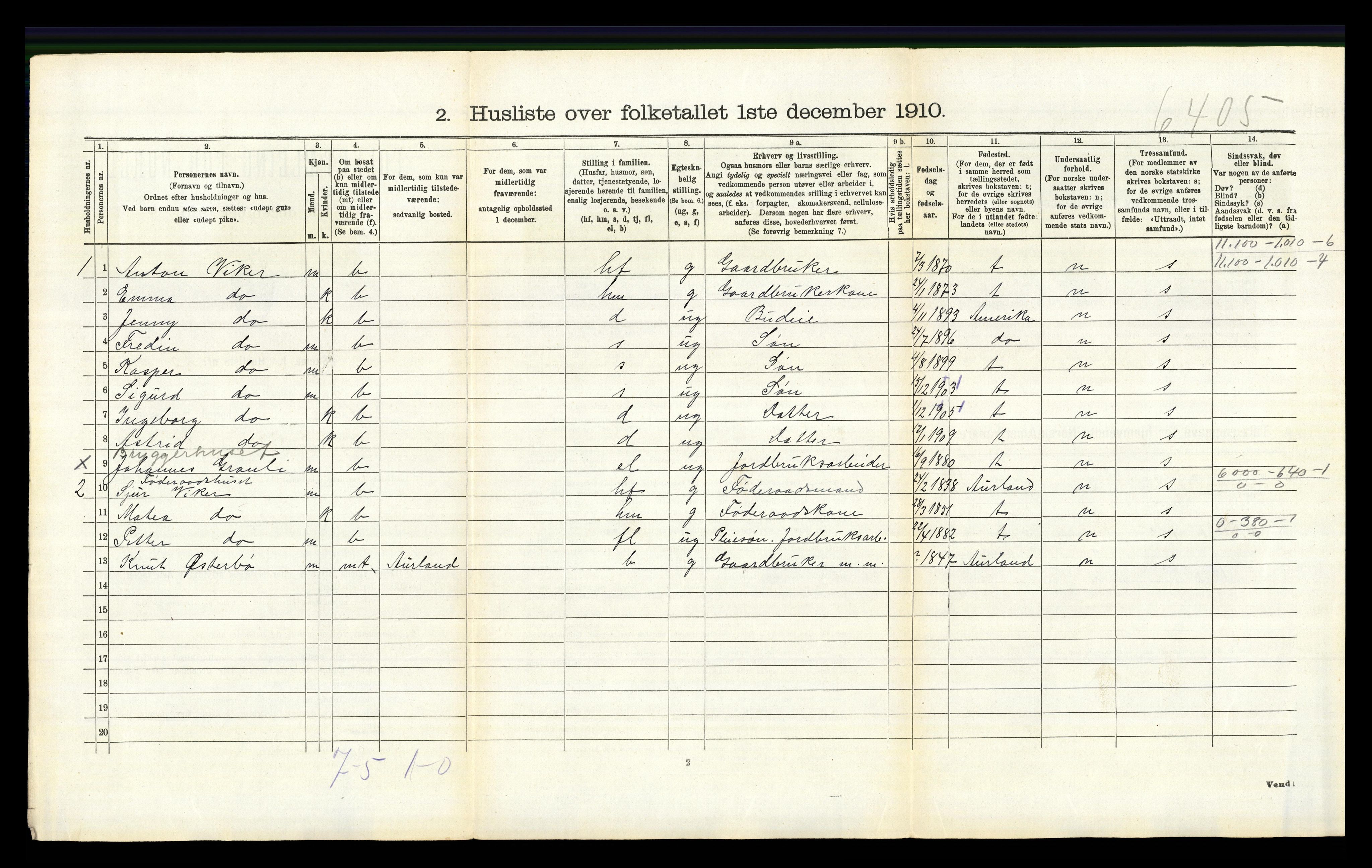 RA, 1910 census for Øyer, 1910, p. 948