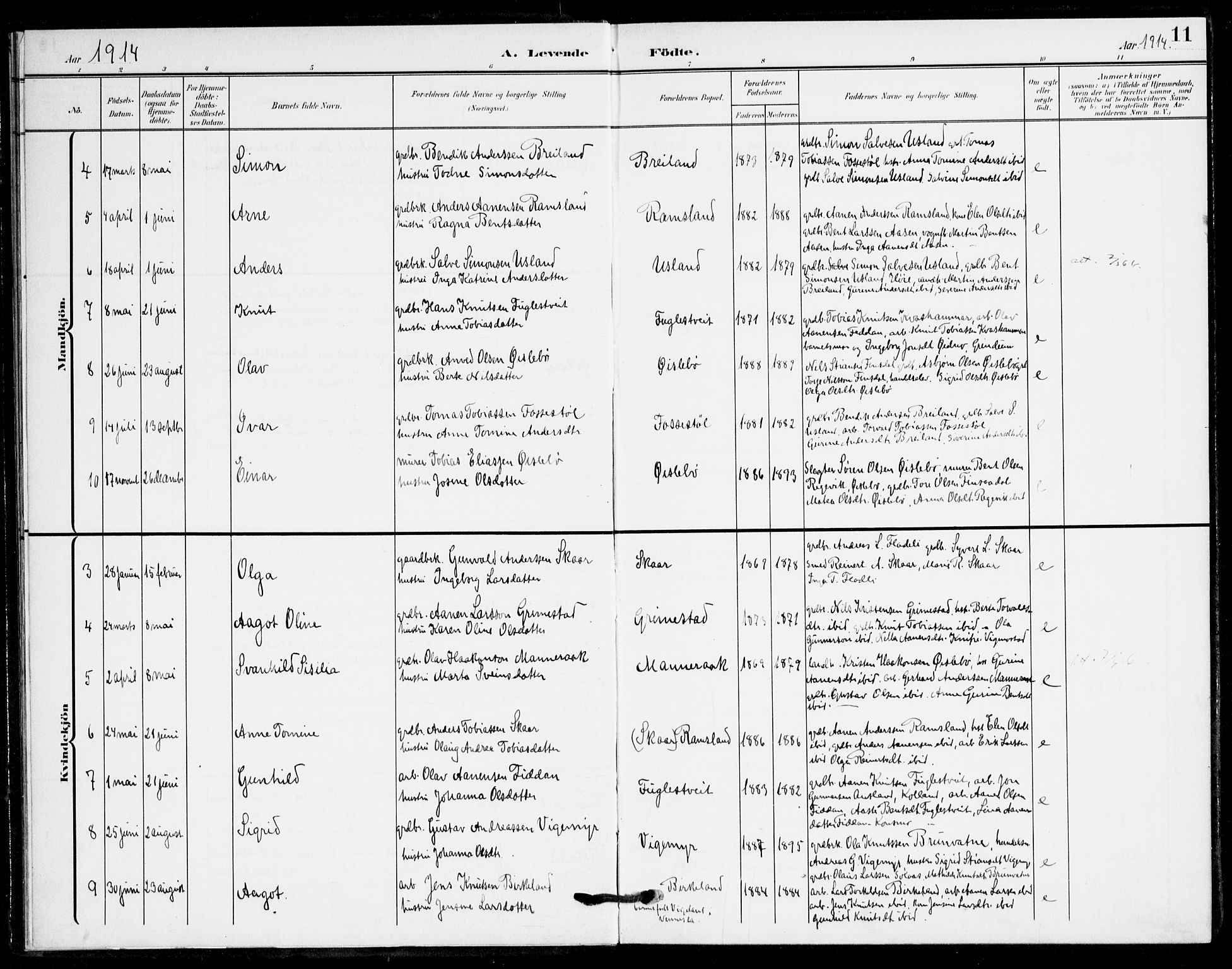 Holum sokneprestkontor, AV/SAK-1111-0022/F/Fa/Fac/L0005: Parish register (official) no. A 5, 1908-1930, p. 11