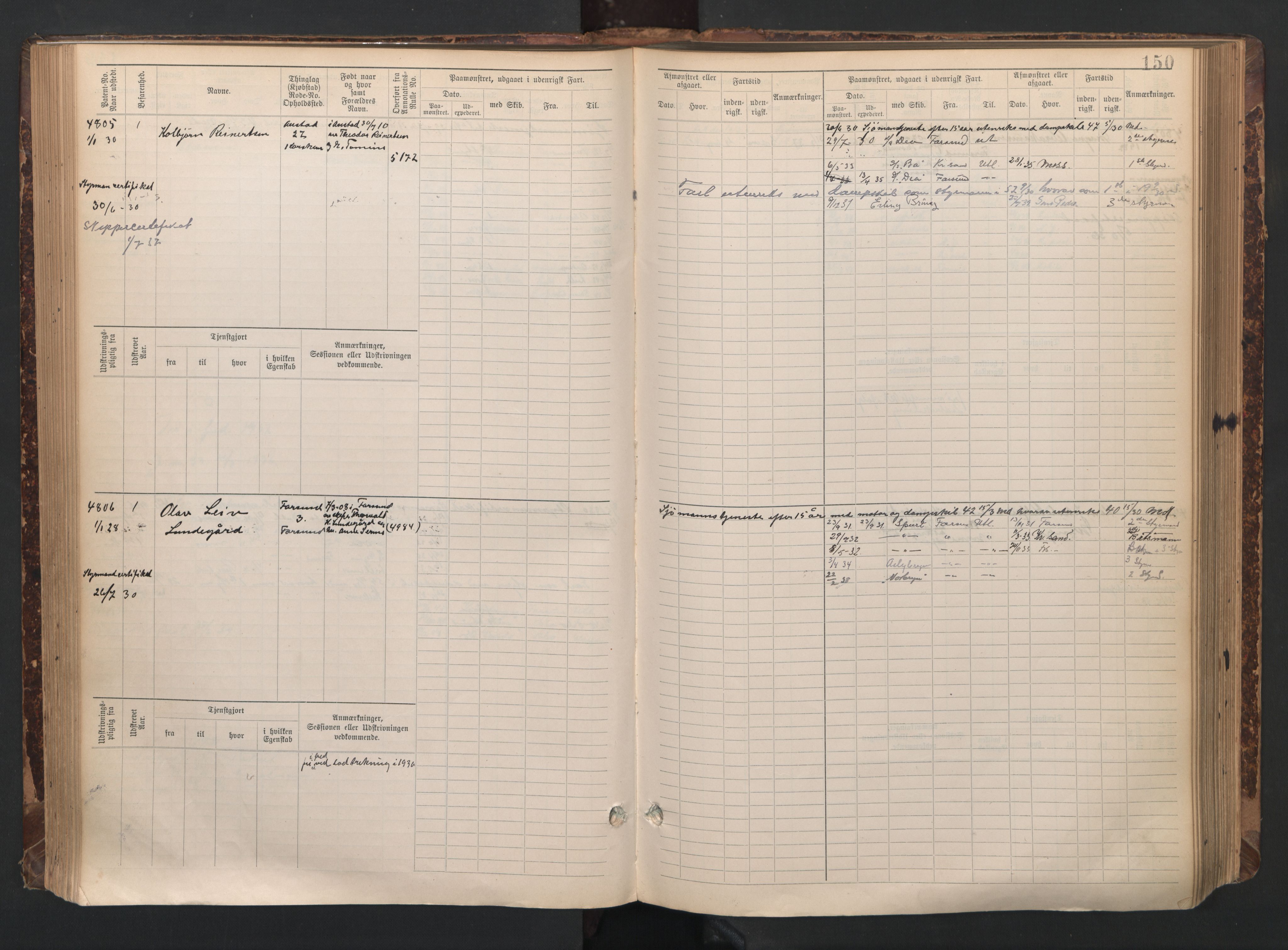 Farsund mønstringskrets, SAK/2031-0017/F/Fb/L0021: Hovedrulle nr 4507-5268, Z-13, 1900-1948, p. 161