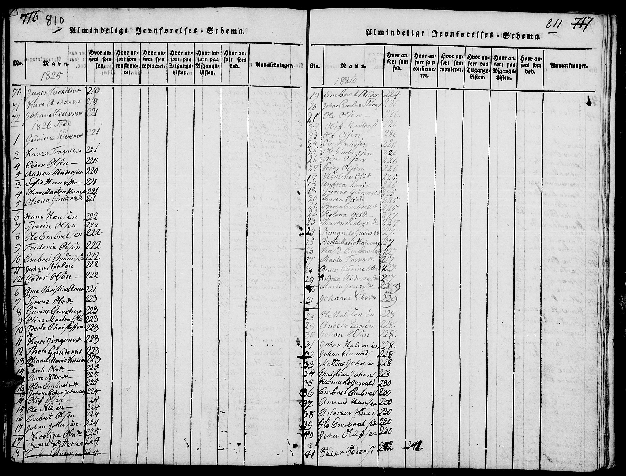 Elverum prestekontor, AV/SAH-PREST-044/H/Ha/Hab/L0001: Parish register (copy) no. 1, 1815-1829, p. 810-811