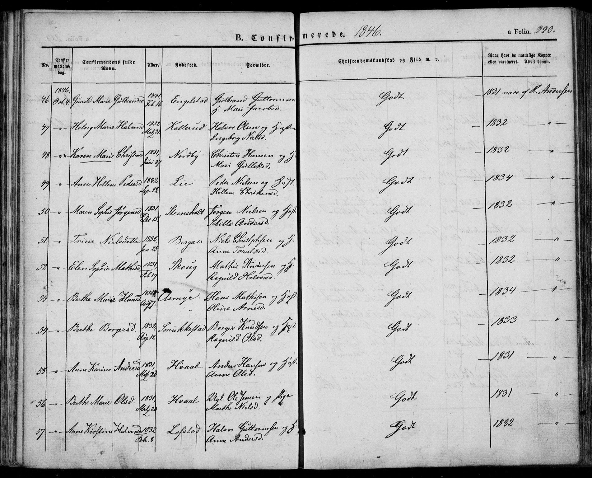 Lardal kirkebøker, SAKO/A-350/F/Fa/L0006: Parish register (official) no. I 6, 1835-1860, p. 220