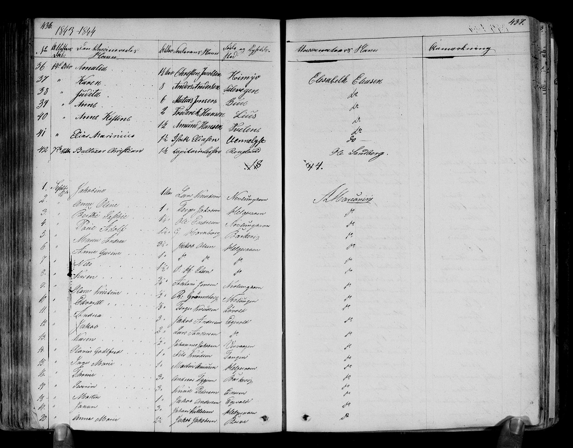 Brunlanes kirkebøker, SAKO/A-342/F/Fa/L0003: Parish register (official) no. I 3, 1834-1845, p. 436-437