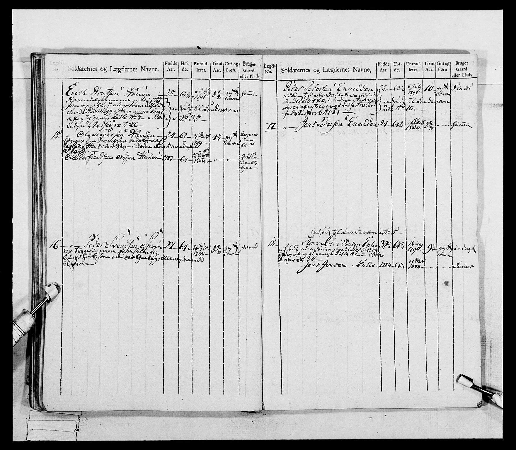 Generalitets- og kommissariatskollegiet, Det kongelige norske kommissariatskollegium, AV/RA-EA-5420/E/Eh/L0075a: 1. Trondheimske nasjonale infanteriregiment, 1789-1811, p. 185