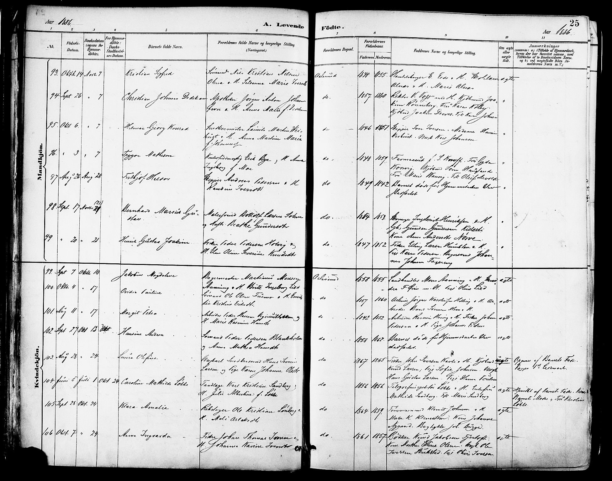 Ministerialprotokoller, klokkerbøker og fødselsregistre - Møre og Romsdal, AV/SAT-A-1454/529/L0455: Parish register (official) no. 529A05, 1885-1893, p. 25