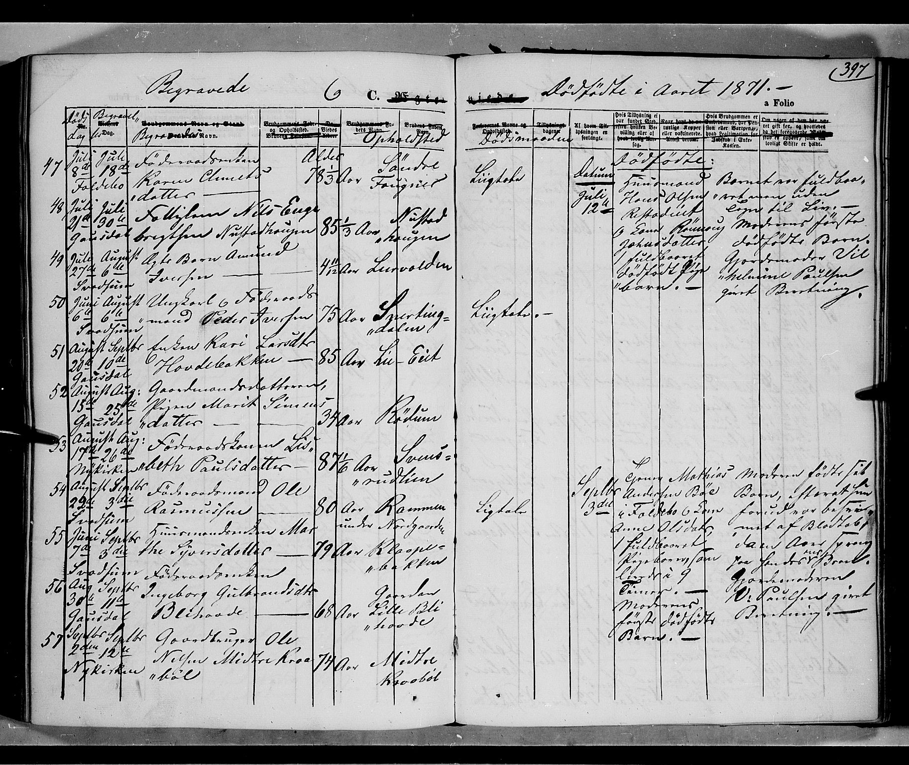 Gausdal prestekontor, SAH/PREST-090/H/Ha/Haa/L0009: Parish register (official) no. 9, 1862-1873, p. 397