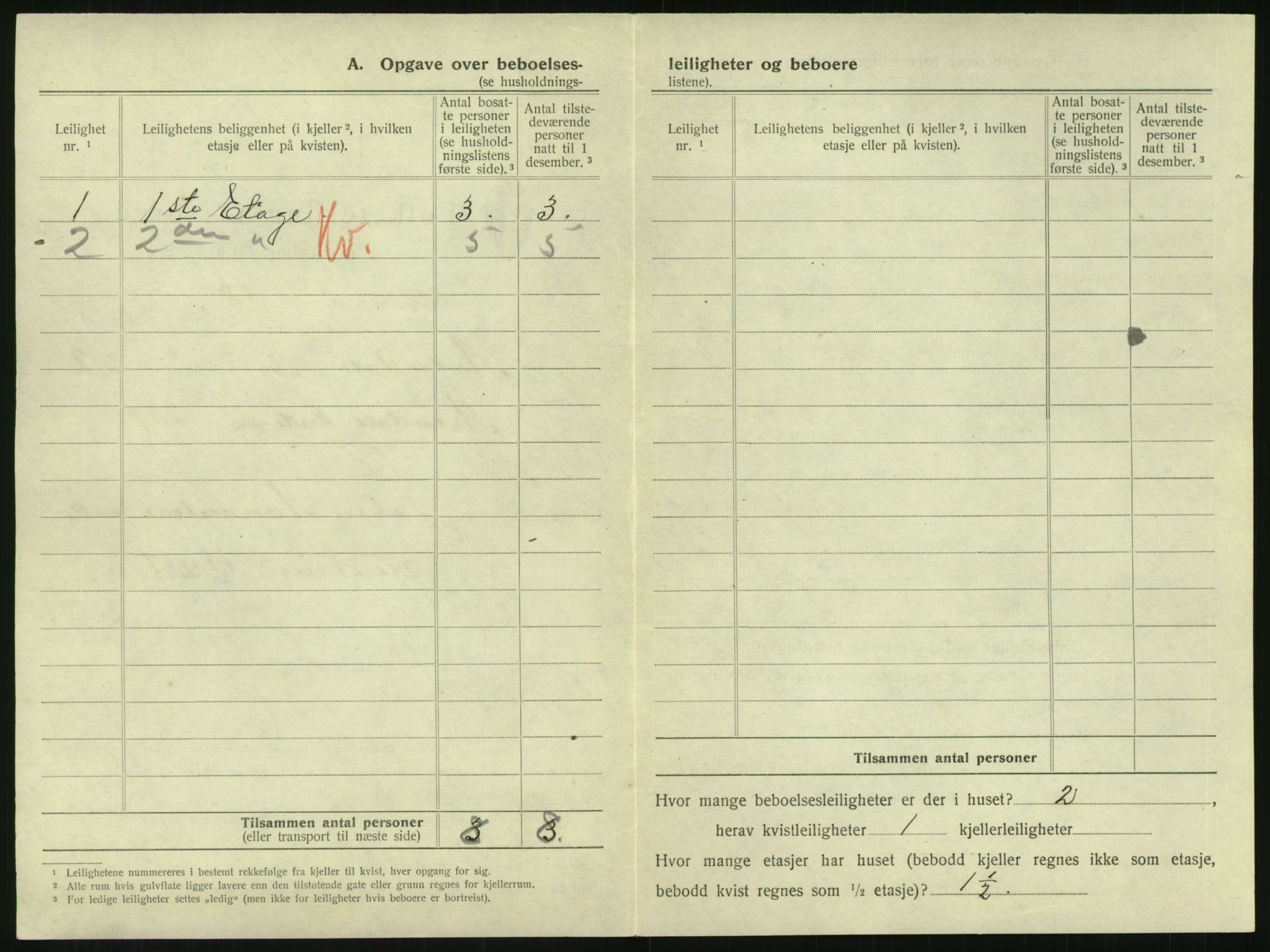 SAK, 1920 census for Arendal, 1920, p. 319