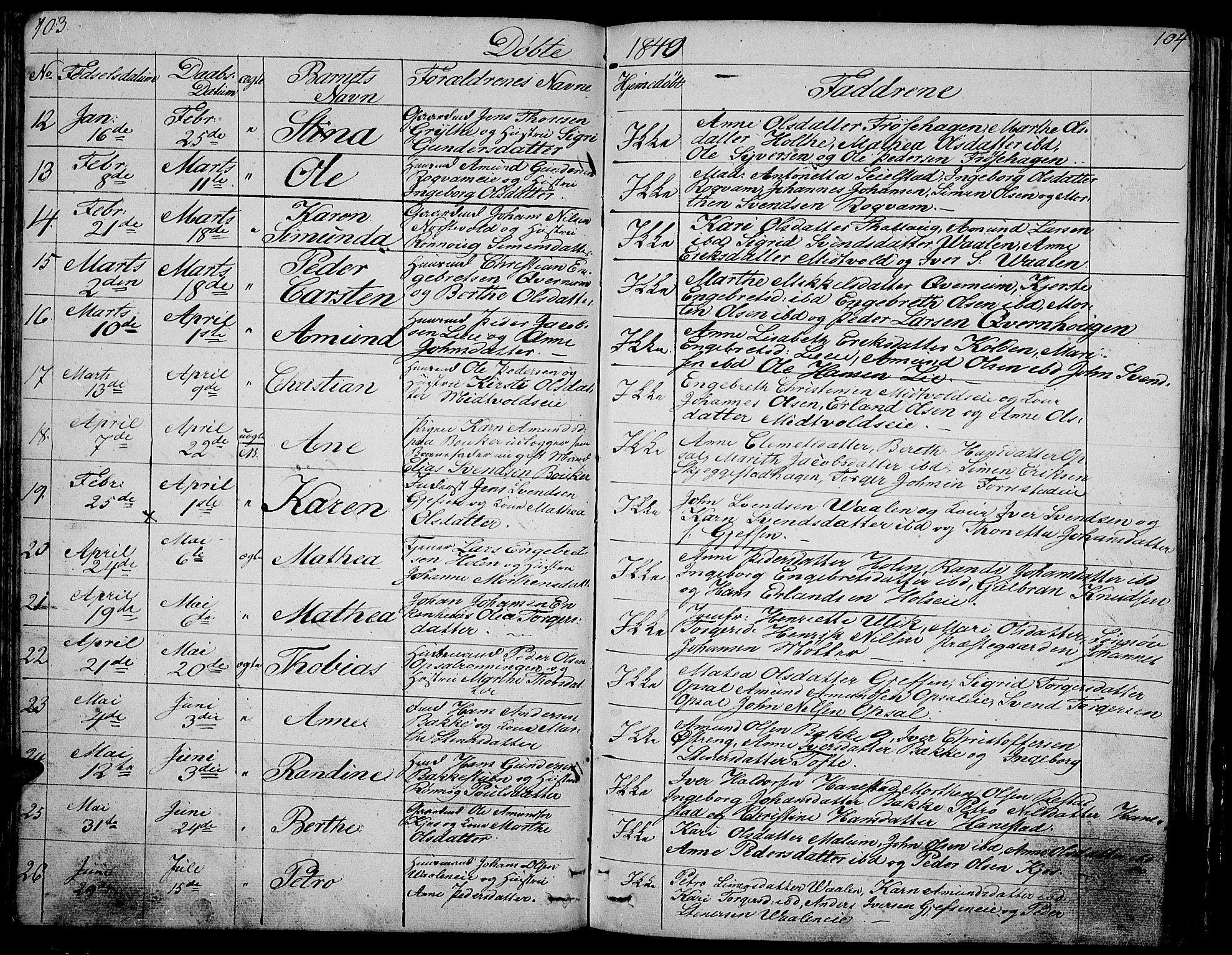 Gausdal prestekontor, SAH/PREST-090/H/Ha/Hab/L0003: Parish register (copy) no. 3, 1829-1864, p. 103-104