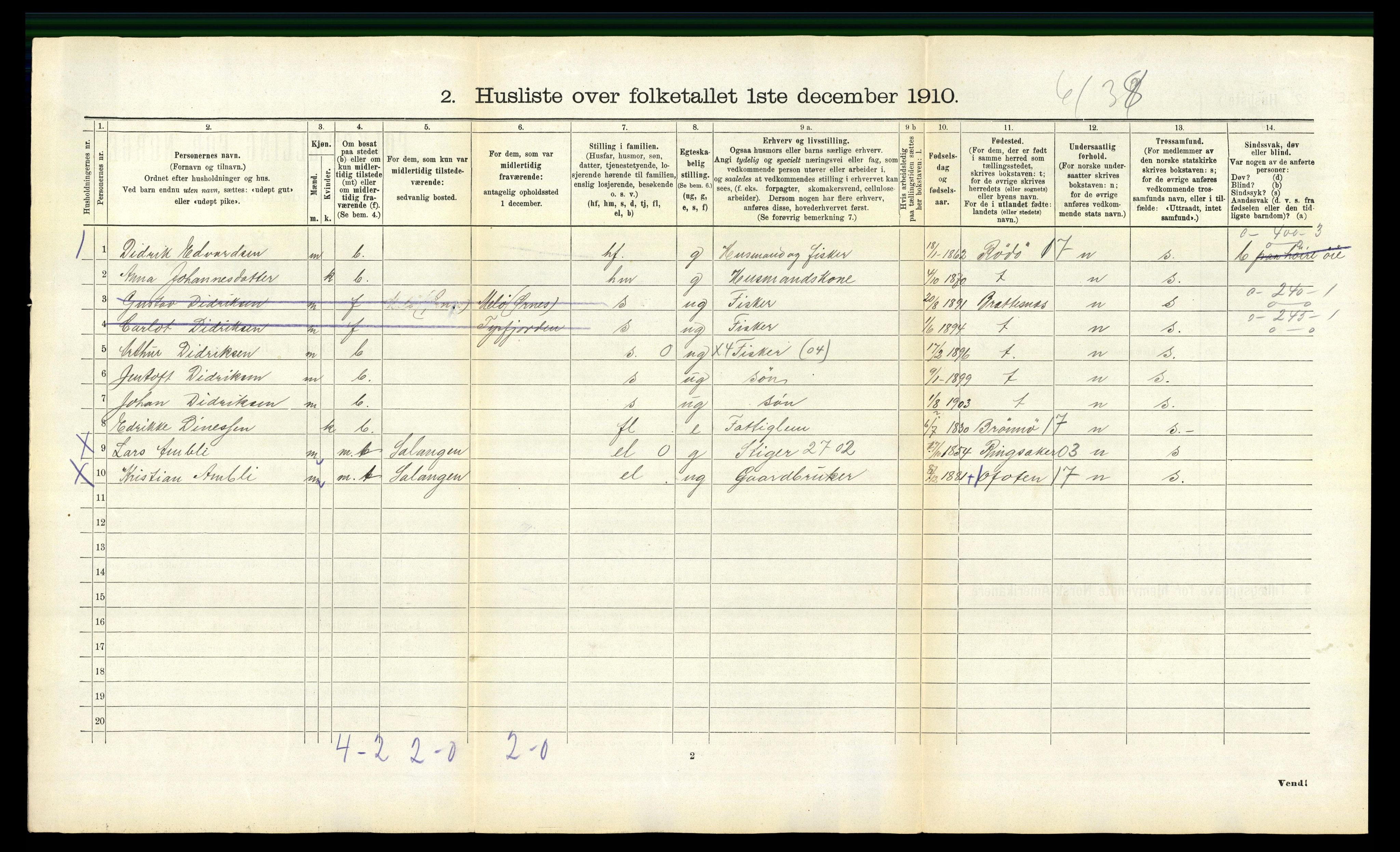 RA, 1910 census for Lødingen, 1910, p. 392