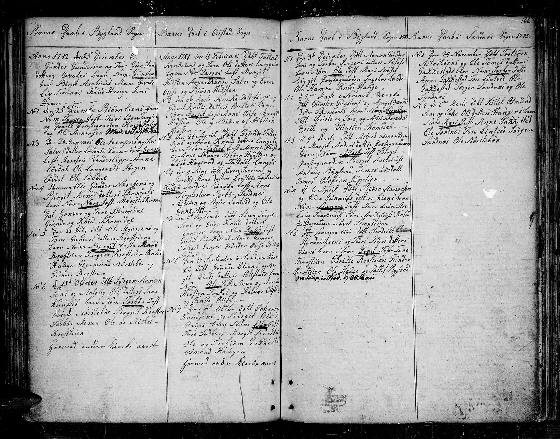 Bygland sokneprestkontor, SAK/1111-0006/F/Fa/Fab/L0002: Parish register (official) no. A 2, 1766-1816, p. 122