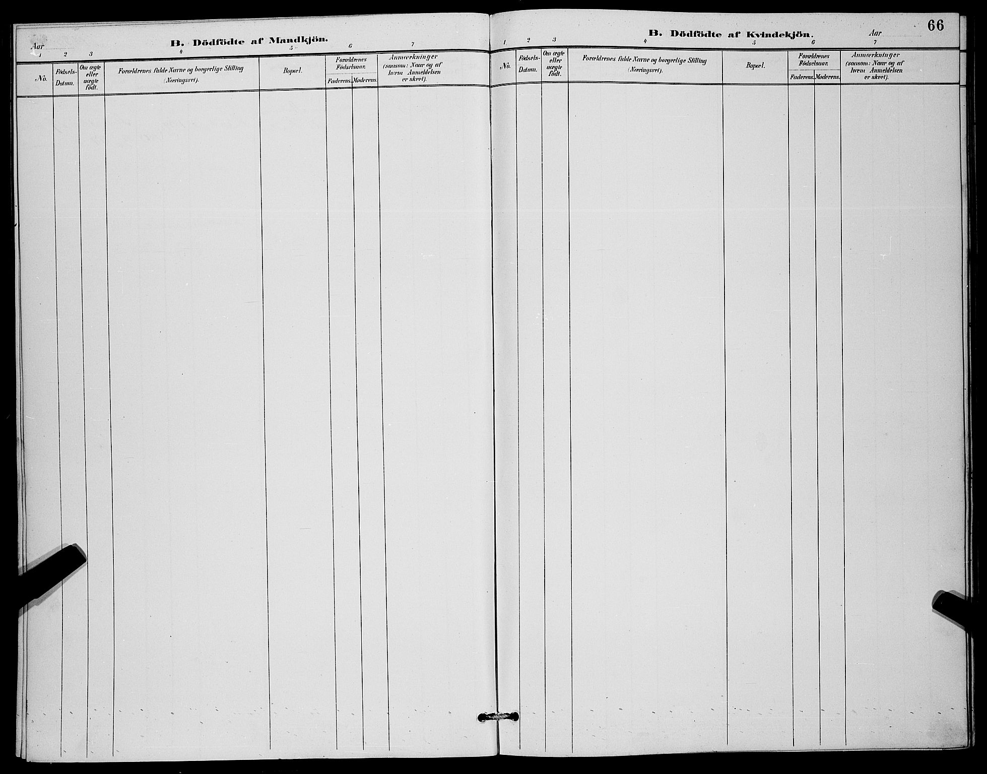 Berg sokneprestkontor, AV/SATØ-S-1318/G/Ga/Gab/L0012klokker: Parish register (copy) no. 12, 1887-1902, p. 66