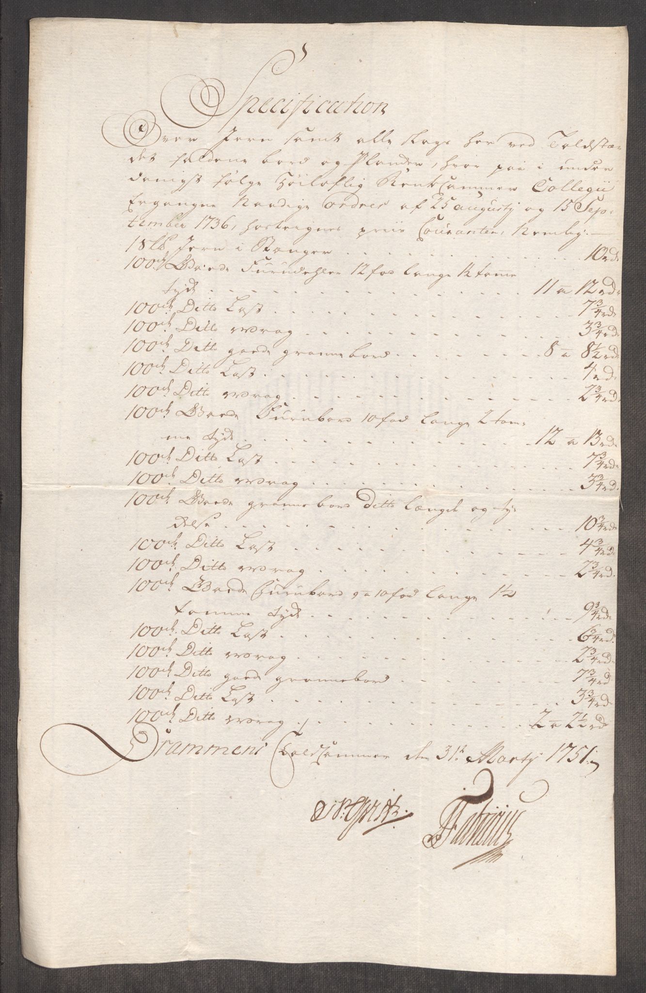 Rentekammeret inntil 1814, Realistisk ordnet avdeling, AV/RA-EA-4070/Oe/L0004: [Ø1]: Priskuranter, 1749-1752, p. 539