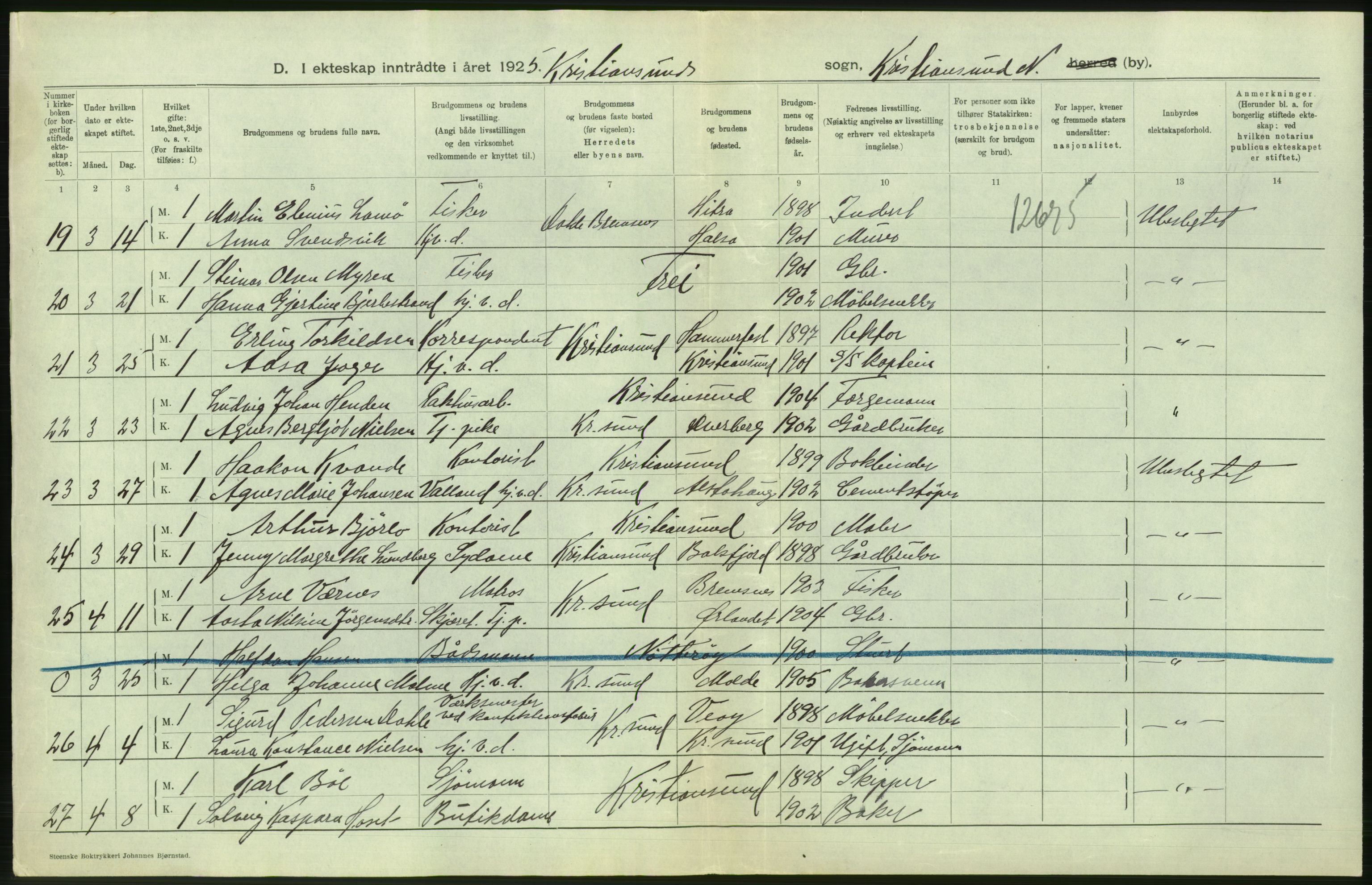 Statistisk sentralbyrå, Sosiodemografiske emner, Befolkning, AV/RA-S-2228/D/Df/Dfc/Dfce/L0035: Møre fylke: Gifte, døde. Bygder og byer., 1925, p. 218