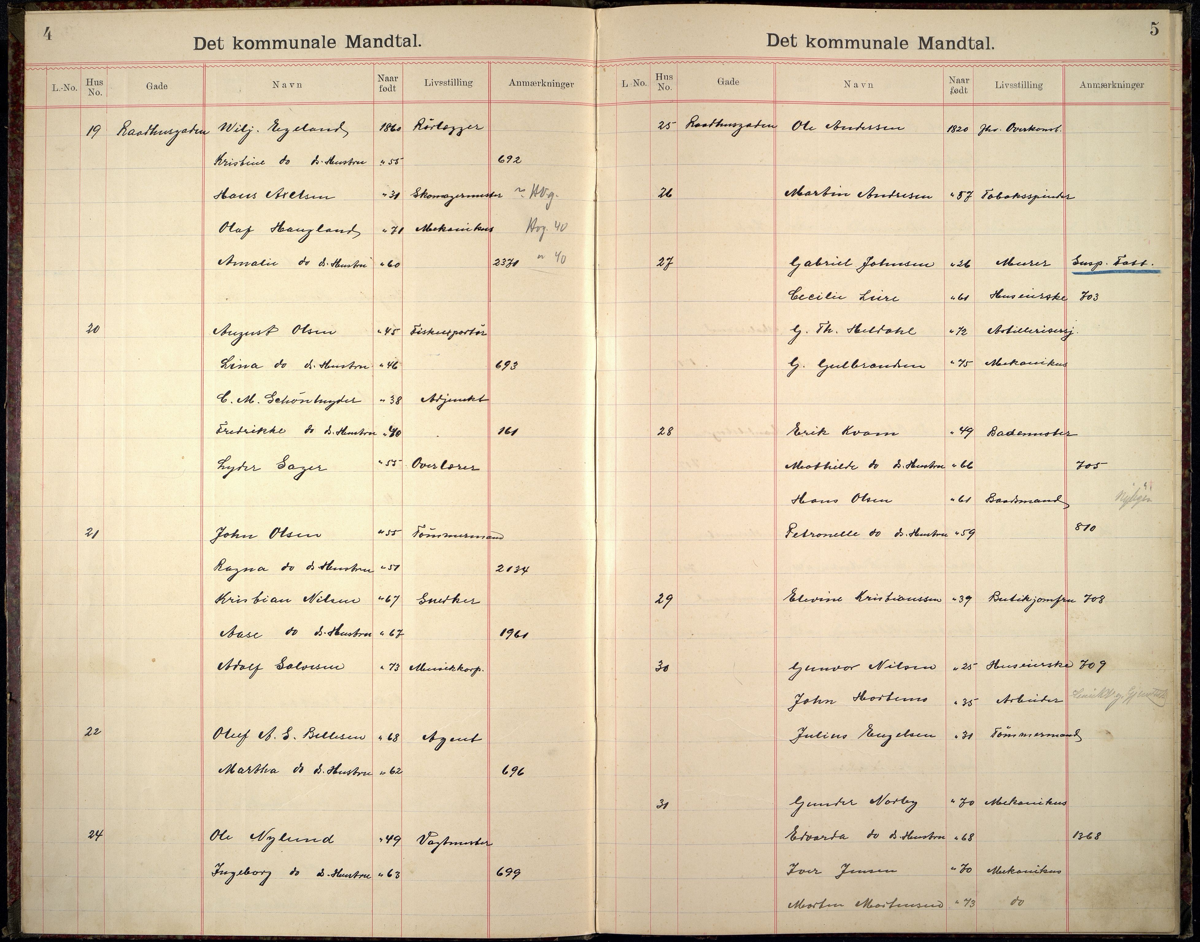 Kristiansand By - Valgstyret, ARKSOR/1001KG110/Fb/L0021: Det kommunale manntall II a, 1901