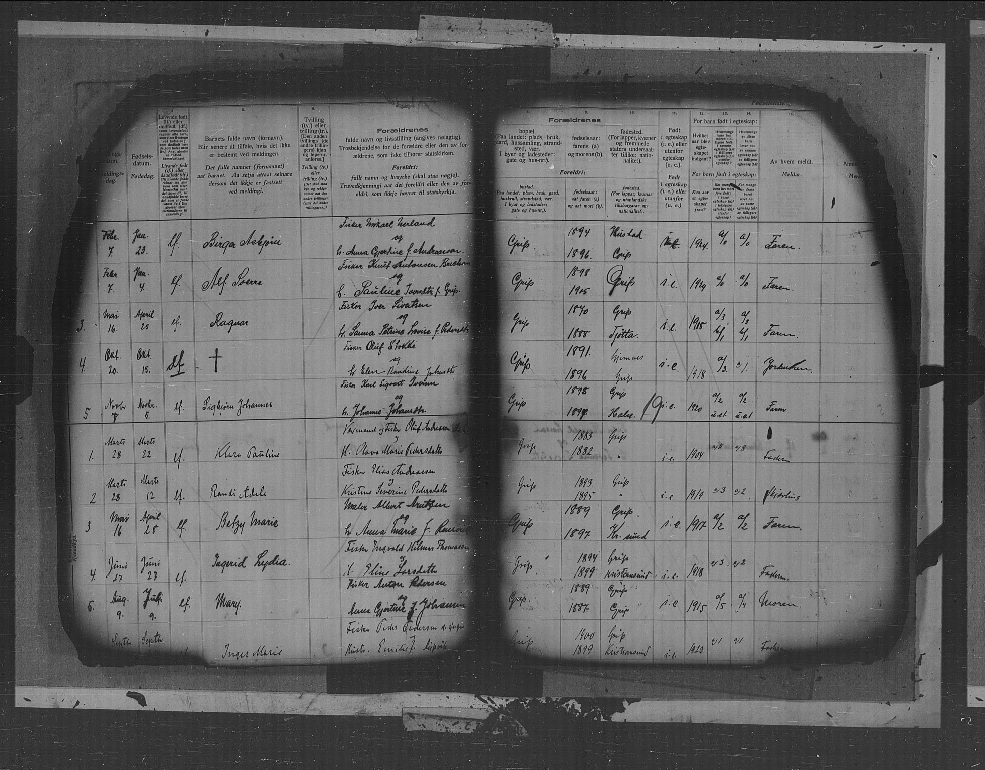 Kristiansund sokneprestkontor, SAT/A-1068/1/II/II4: Birth register no. 38, 1916-1950, p. 19