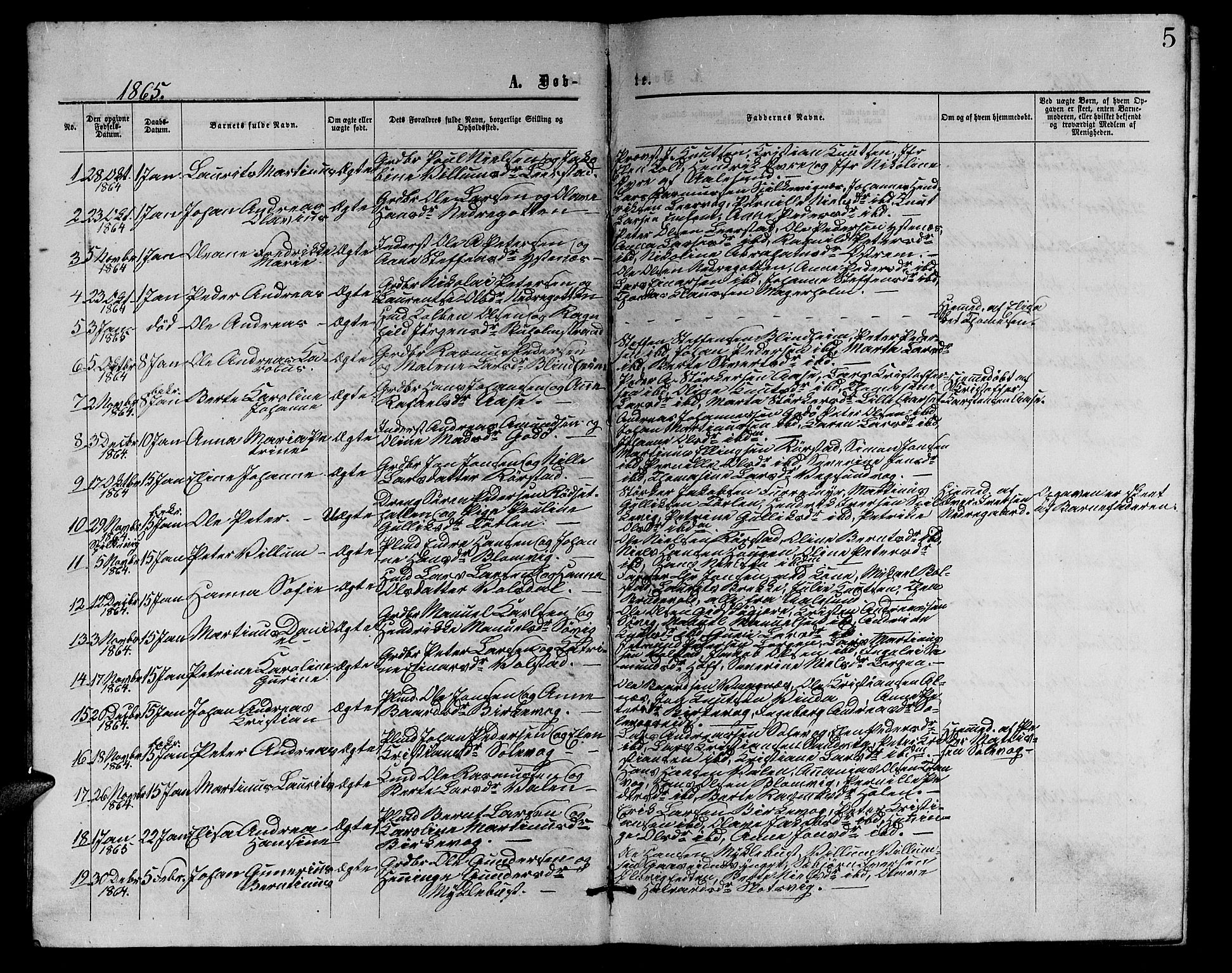 Ministerialprotokoller, klokkerbøker og fødselsregistre - Møre og Romsdal, AV/SAT-A-1454/528/L0428: Parish register (copy) no. 528C09, 1864-1880, p. 5