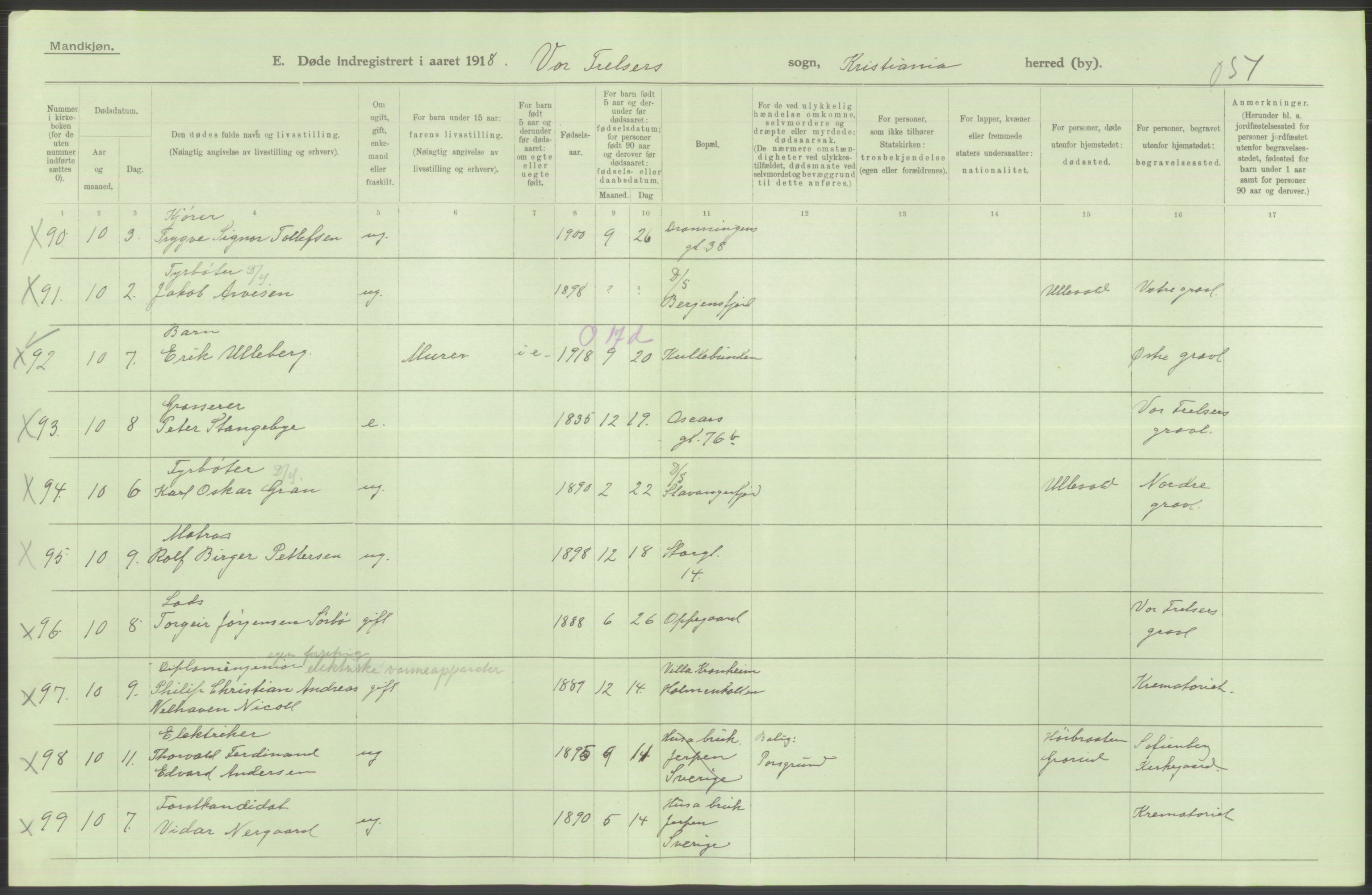 Statistisk sentralbyrå, Sosiodemografiske emner, Befolkning, AV/RA-S-2228/D/Df/Dfb/Dfbh/L0011: Kristiania: Døde, dødfødte, 1918, p. 180