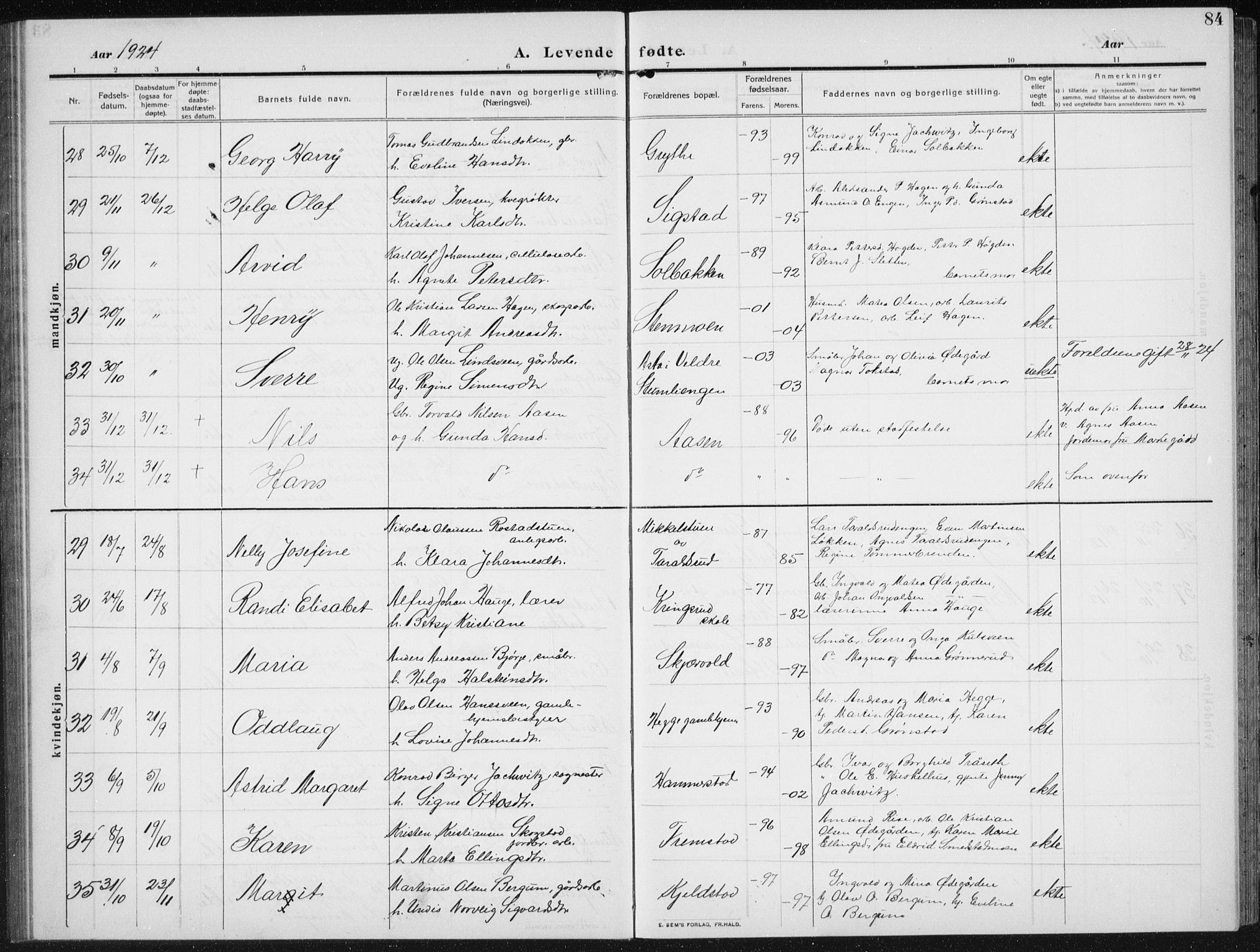 Biri prestekontor, AV/SAH-PREST-096/H/Ha/Hab/L0006: Parish register (copy) no. 6, 1909-1938, p. 84