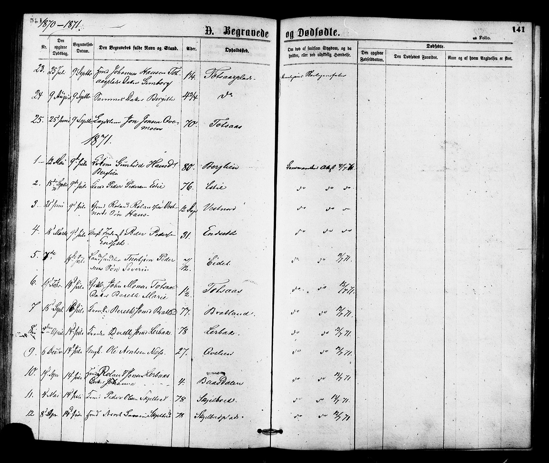 Ministerialprotokoller, klokkerbøker og fødselsregistre - Nord-Trøndelag, SAT/A-1458/755/L0493: Parish register (official) no. 755A02, 1865-1881, p. 141