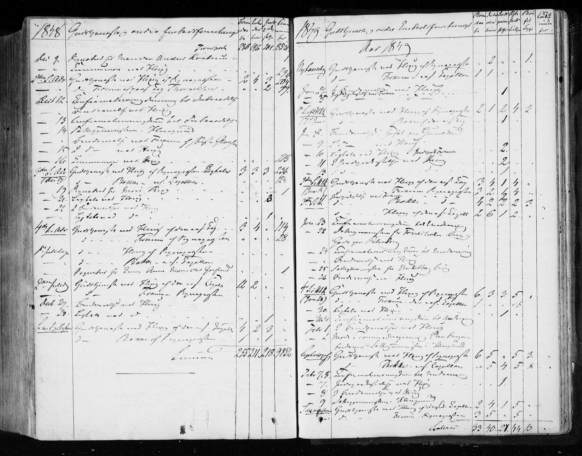 Eiker kirkebøker, AV/SAKO-A-4/F/Fa/L0014: Parish register (official) no. I 14, 1846-1854, p. 569