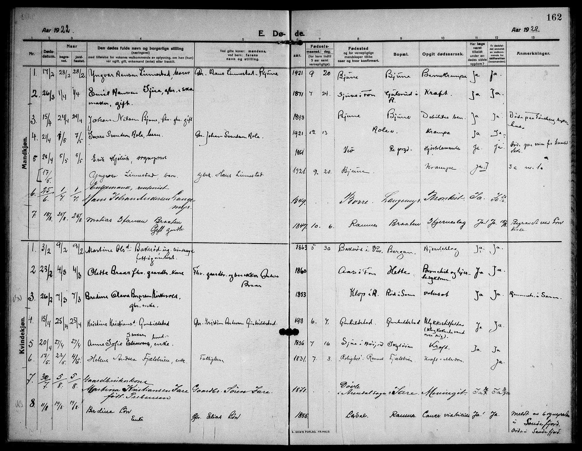 Ramnes kirkebøker, SAKO/A-314/F/Fa/L0009: Parish register (official) no. I 9, 1912-1929, p. 162
