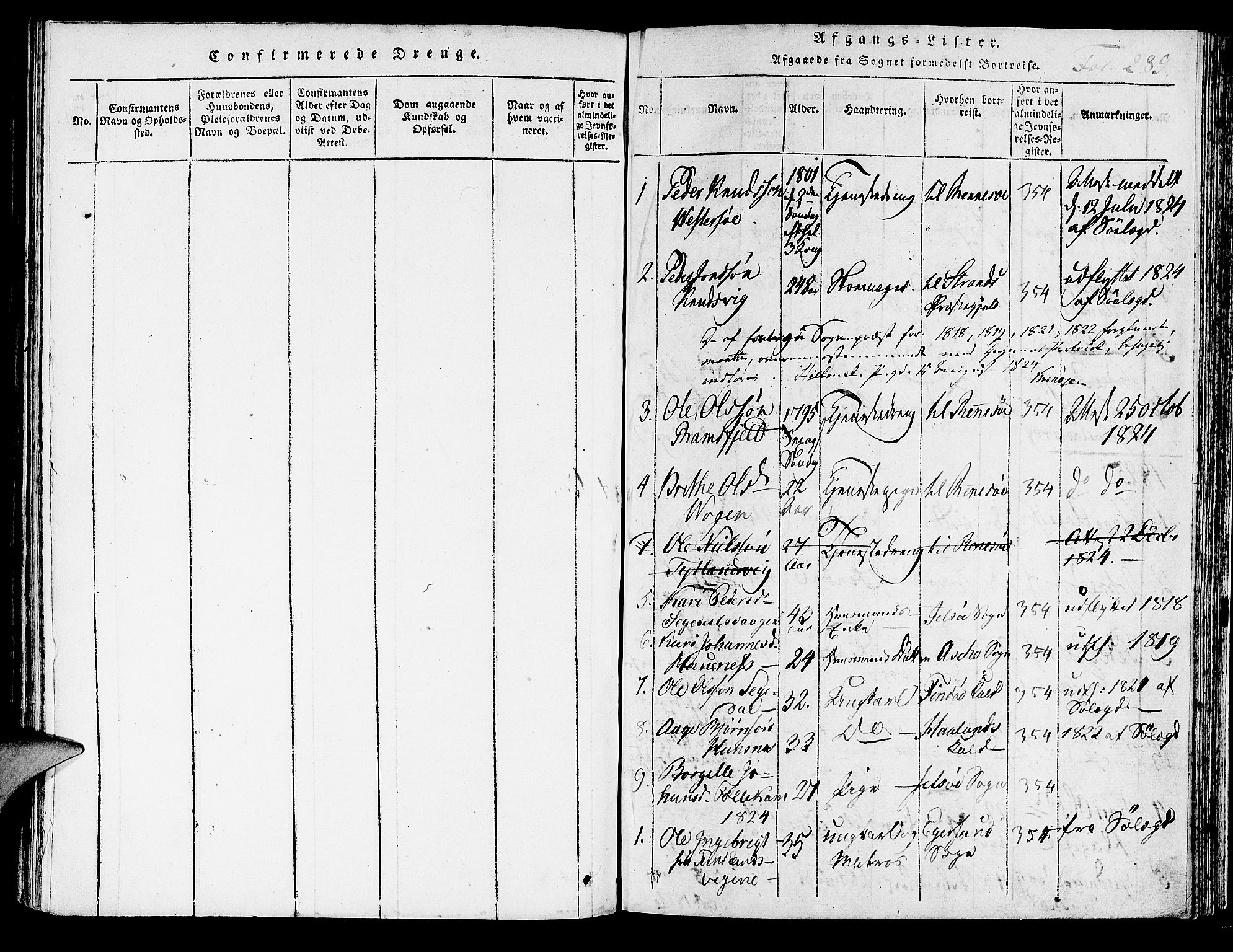 Hjelmeland sokneprestkontor, SAST/A-101843/01/IV/L0003: Parish register (official) no. A 3, 1816-1834, p. 289