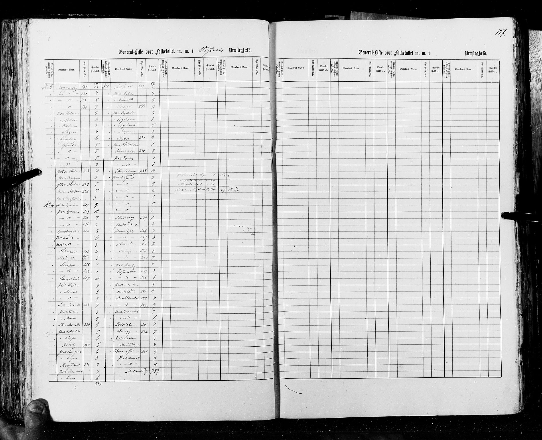 RA, Census 1855, vol. 4: Stavanger amt og Søndre Bergenhus amt, 1855, p. 127